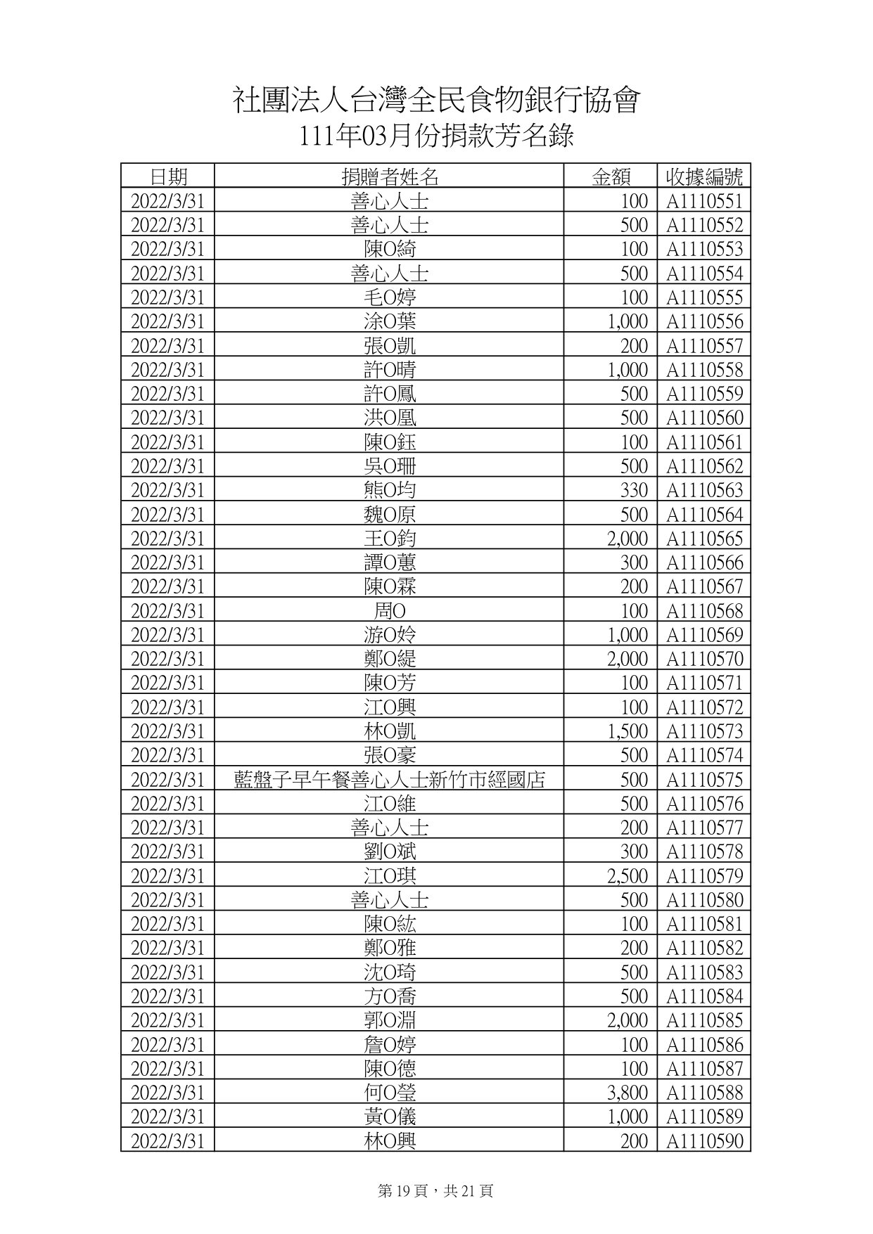 捐款3月_page-0019.jpg