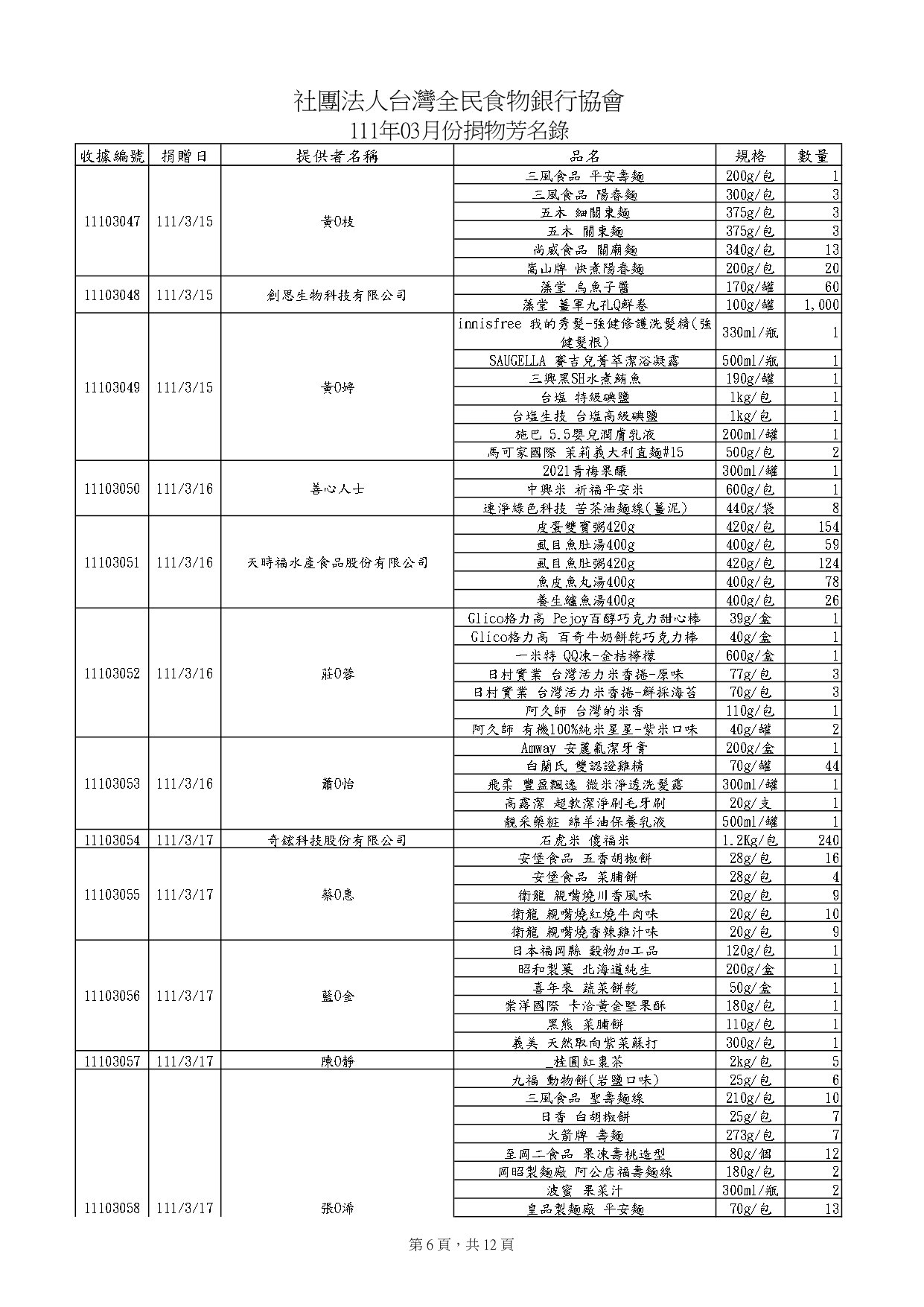 捐物3月_page-0006.jpg