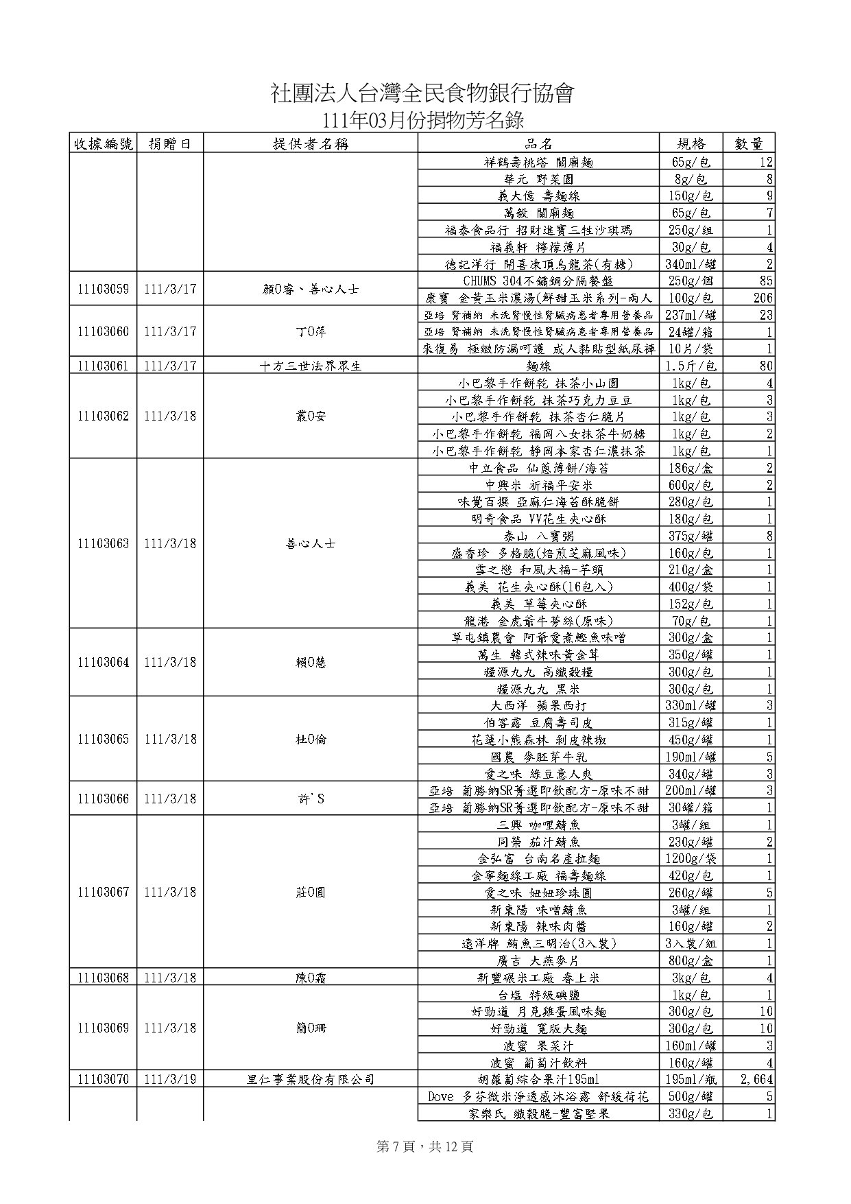 捐物3月_page-0007.jpg