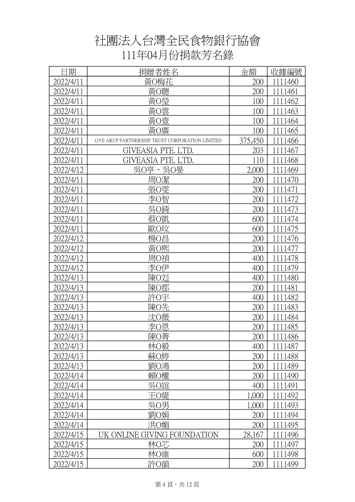 捐款4月_page-0004.jpg