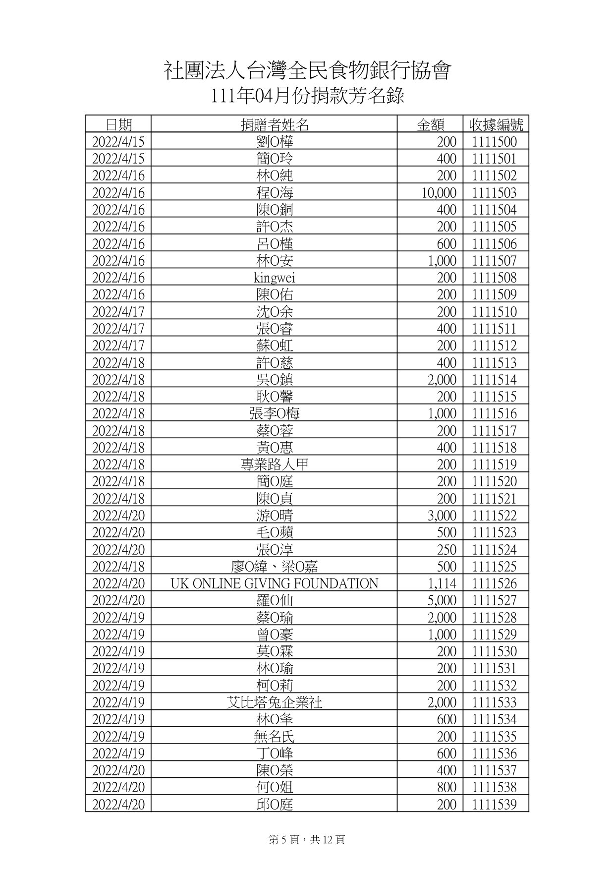 捐款4月_page-0005.jpg