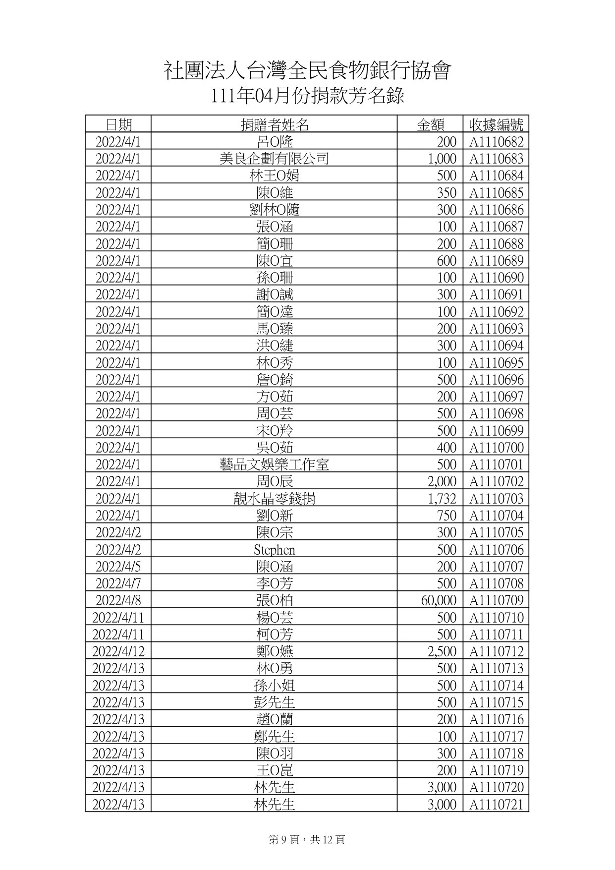 捐款4月_page-0009.jpg