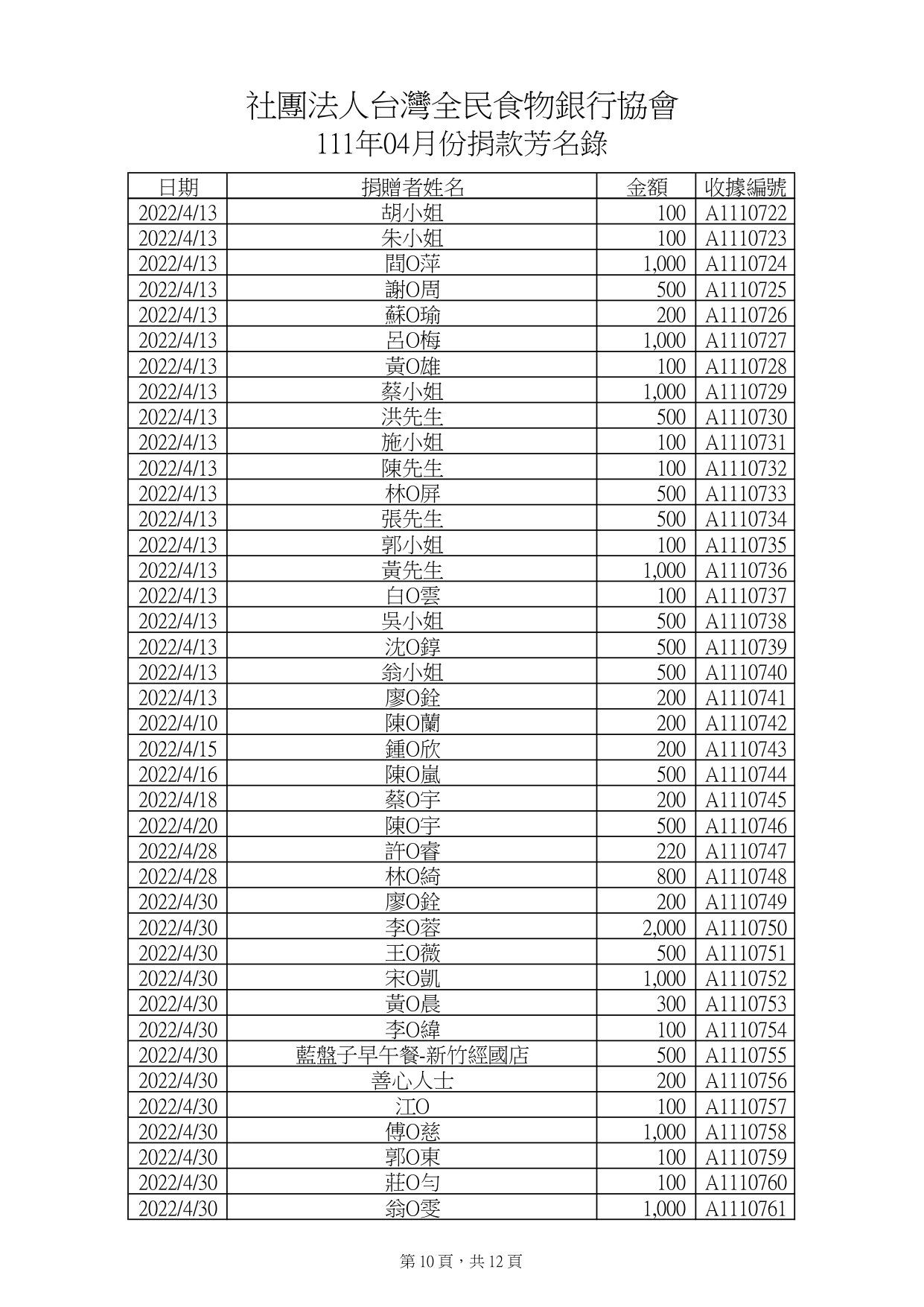 捐款4月_page-0010.jpg