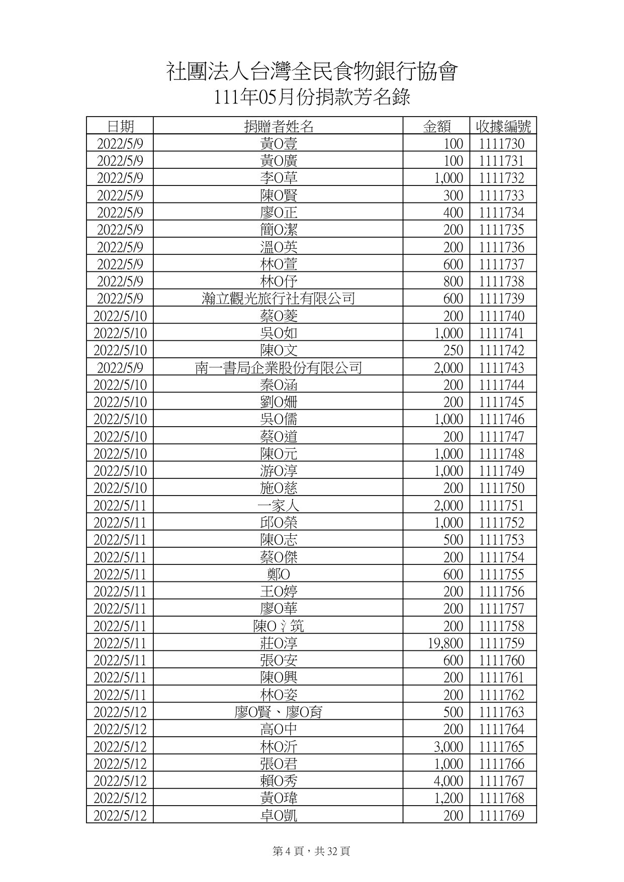 捐款5月_page-0004.jpg