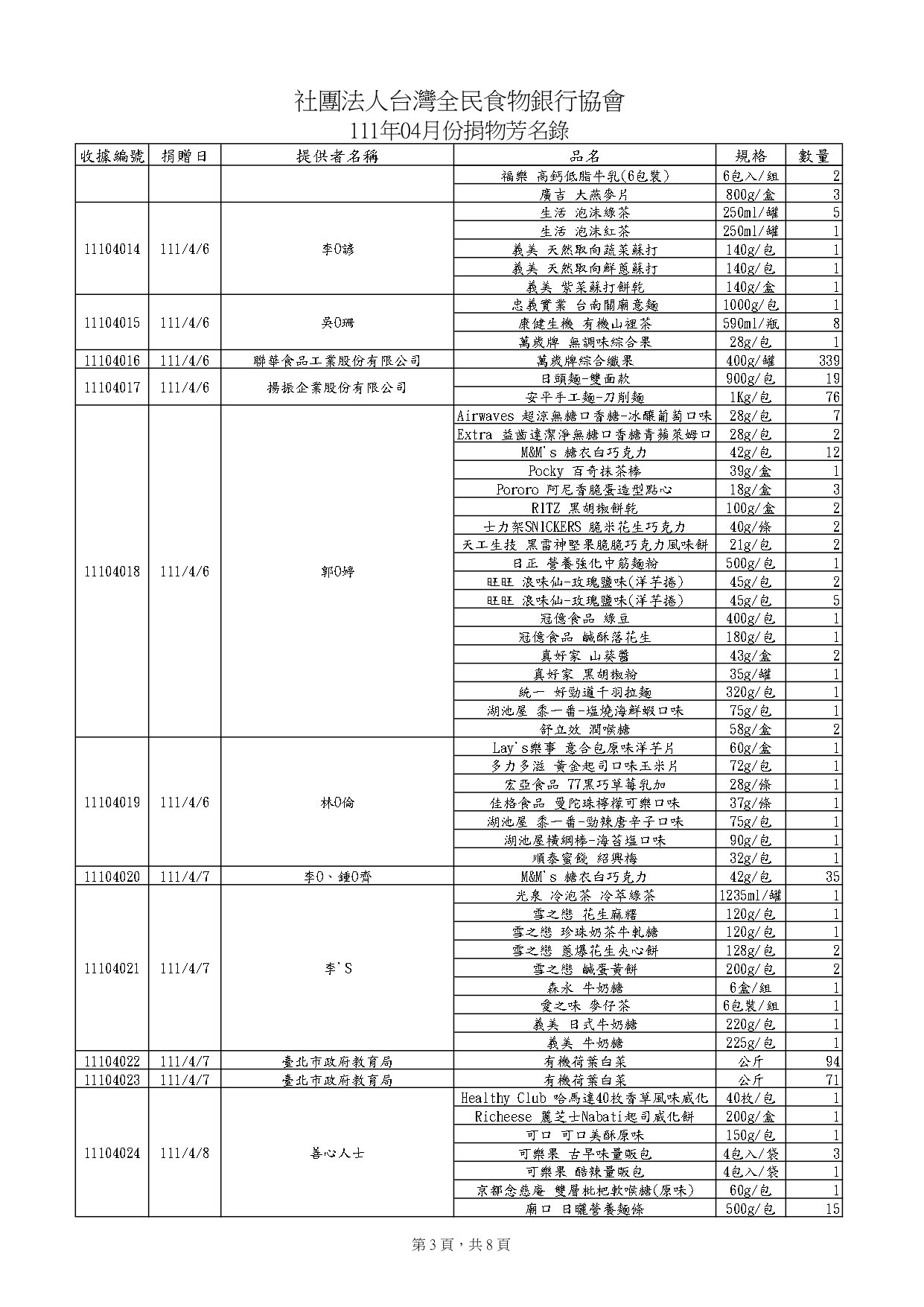 捐物4月_page-0003.jpg