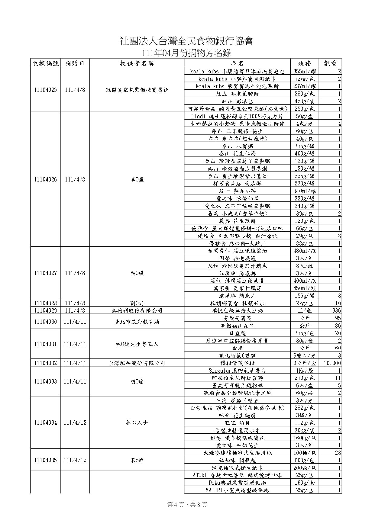 捐物4月_page-0004.jpg