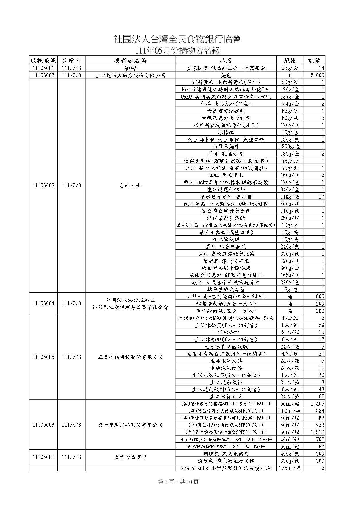 捐物5月_page-0001.jpg