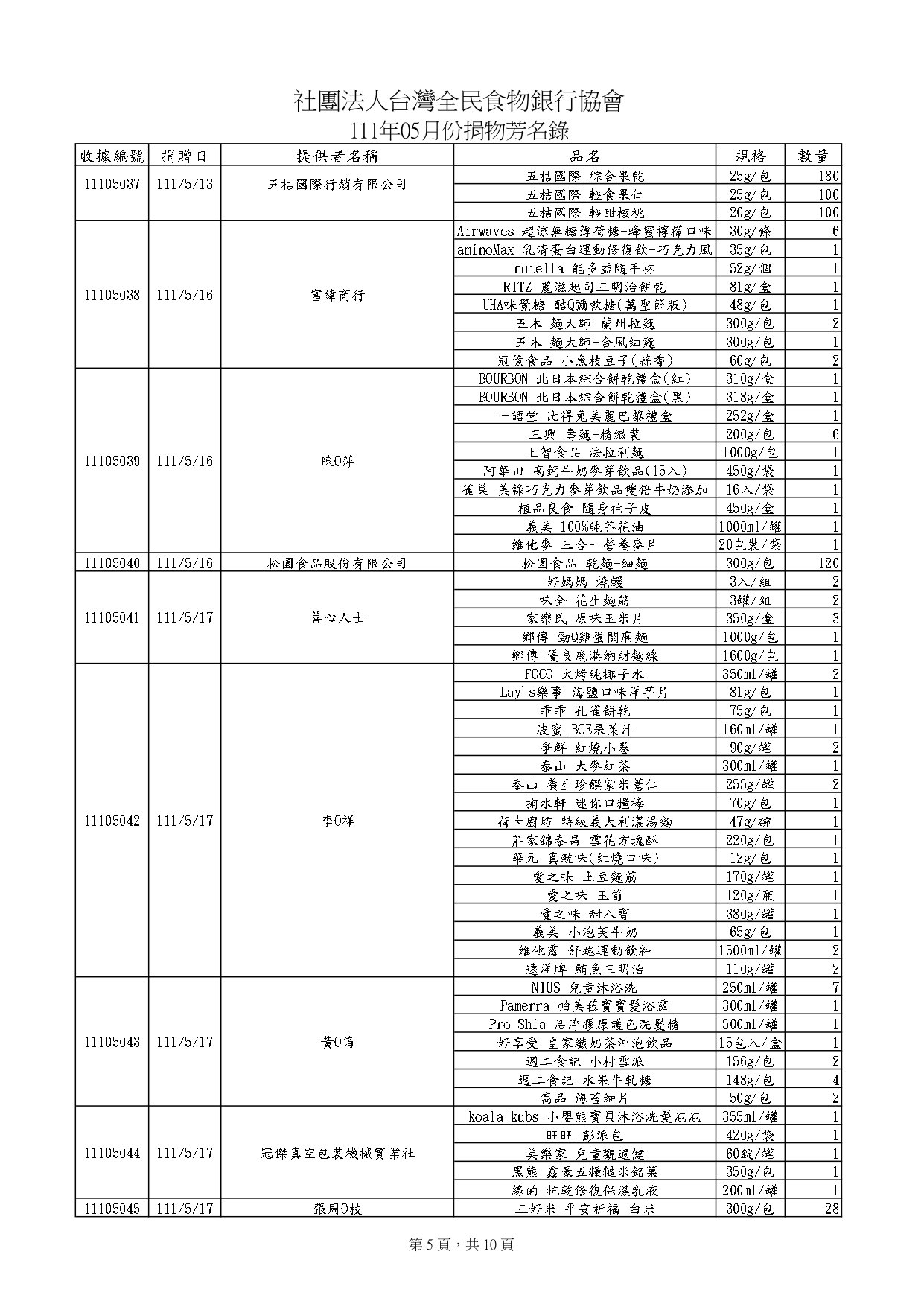 捐物5月_page-0005.jpg