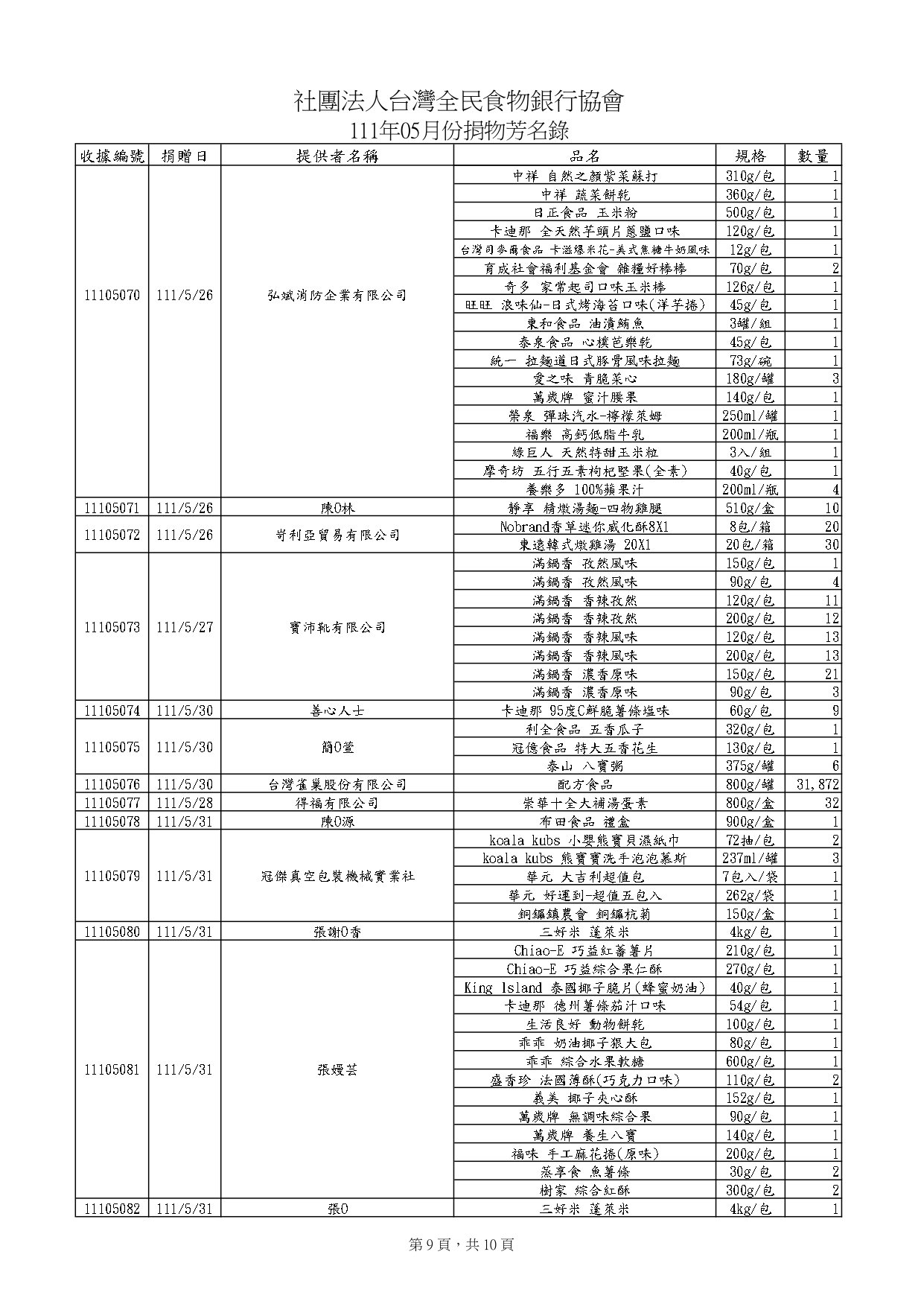 捐物5月_page-0009.jpg