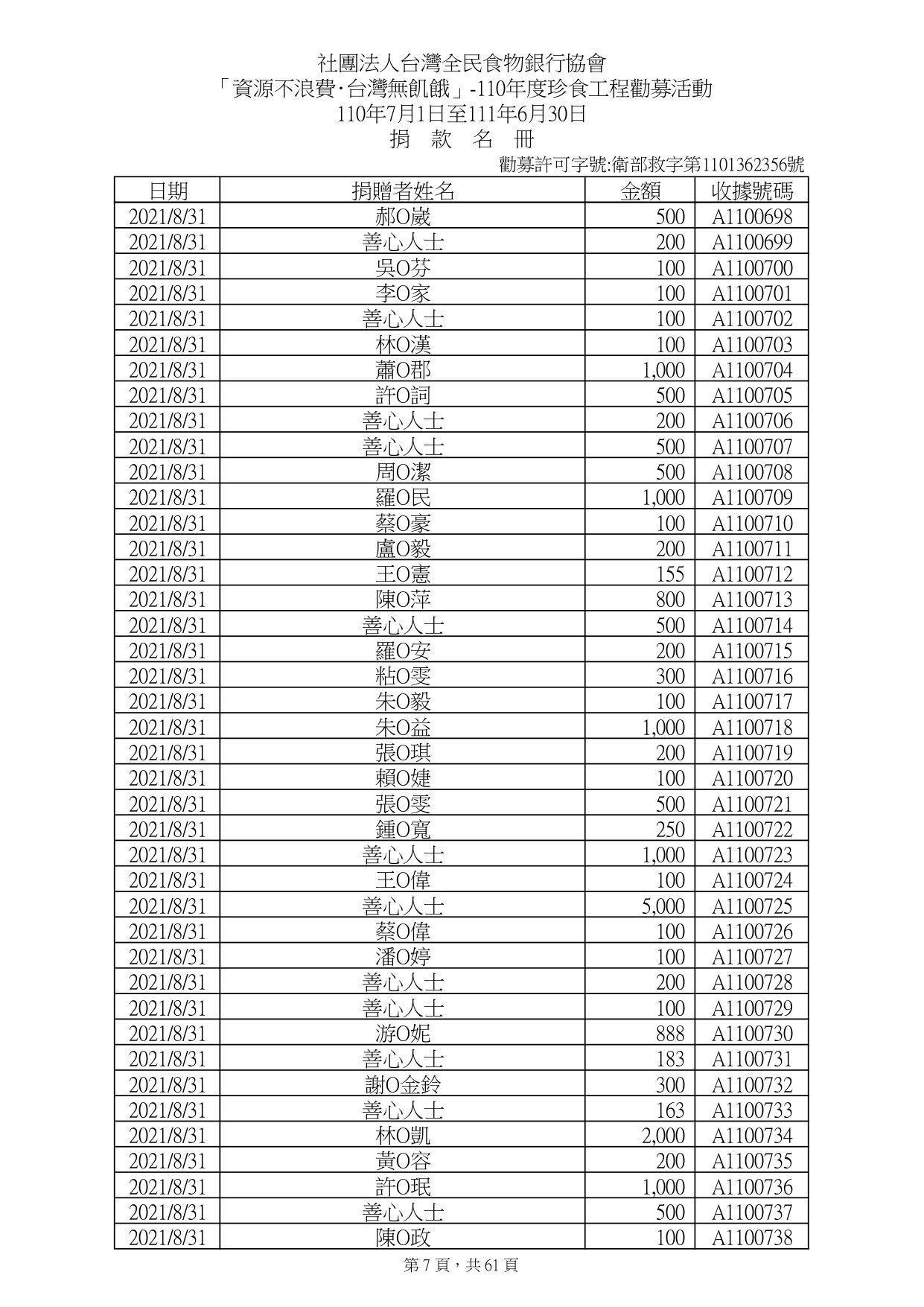 捐款人資料_page-0007.jpg