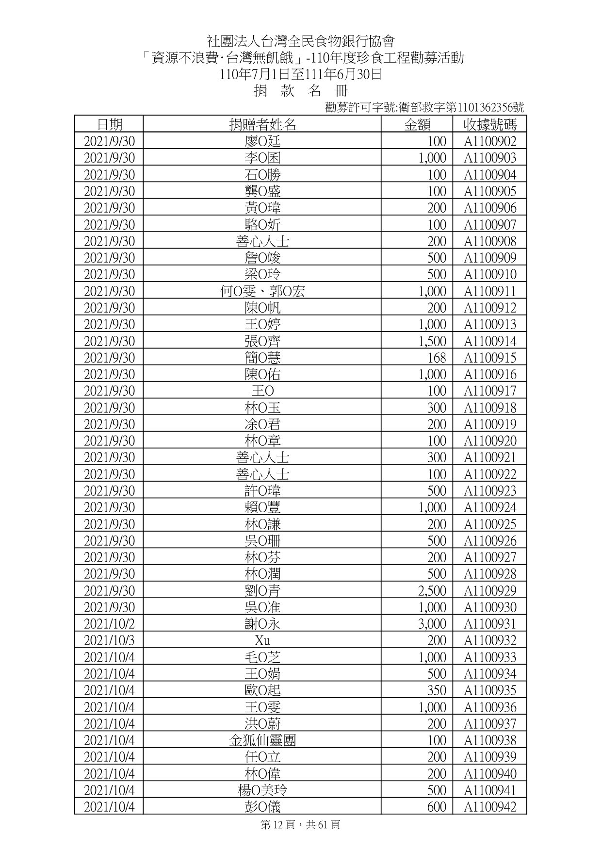 捐款人資料_page-0012.jpg