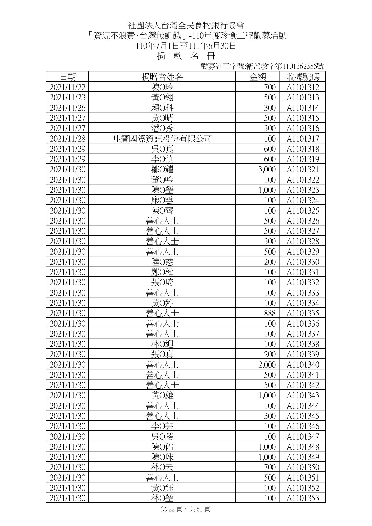 捐款人資料_page-0022.jpg