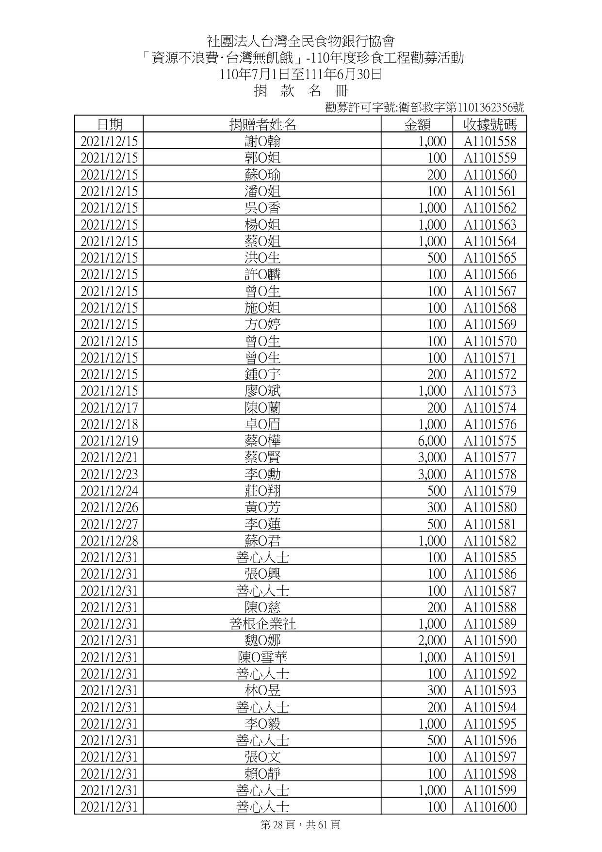 捐款人資料_page-0028.jpg