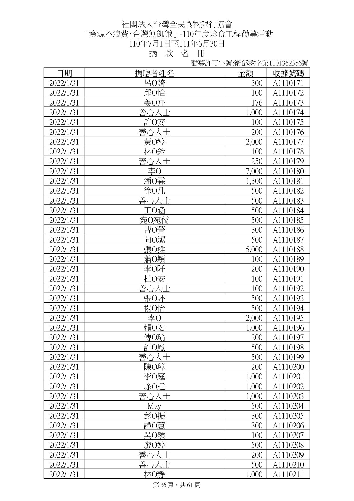 捐款人資料_page-0036.jpg