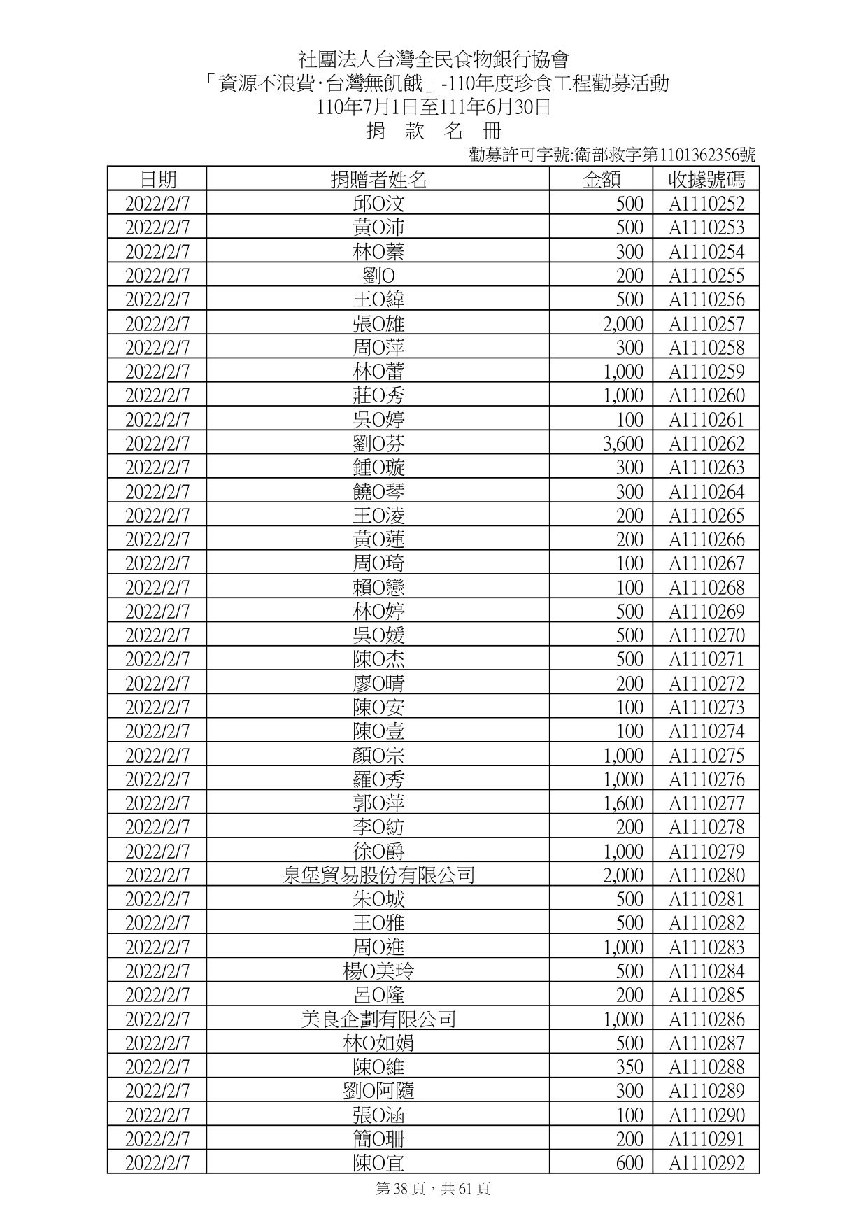 捐款人資料_page-0038.jpg