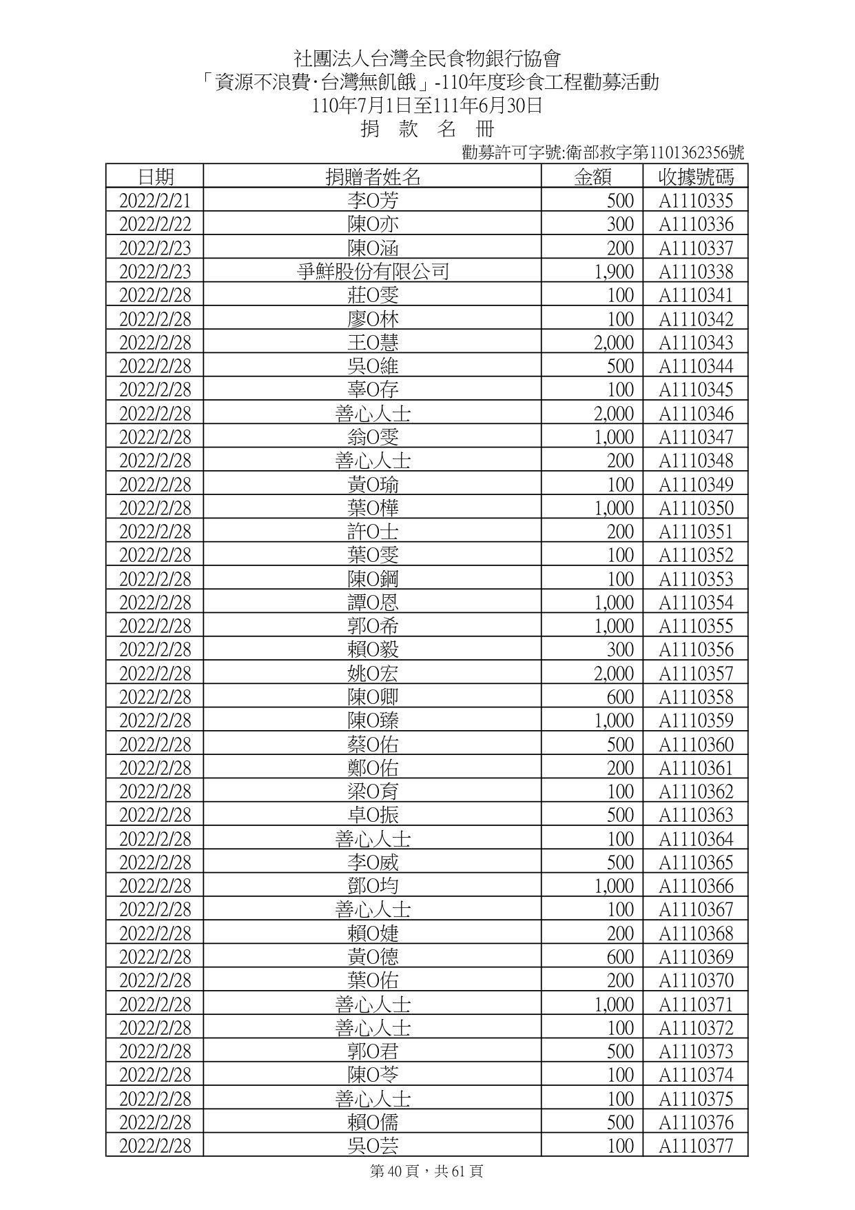 捐款人資料_page-0040.jpg