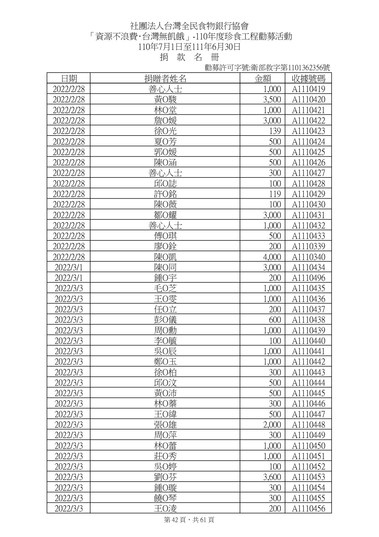 捐款人資料_page-0042.jpg