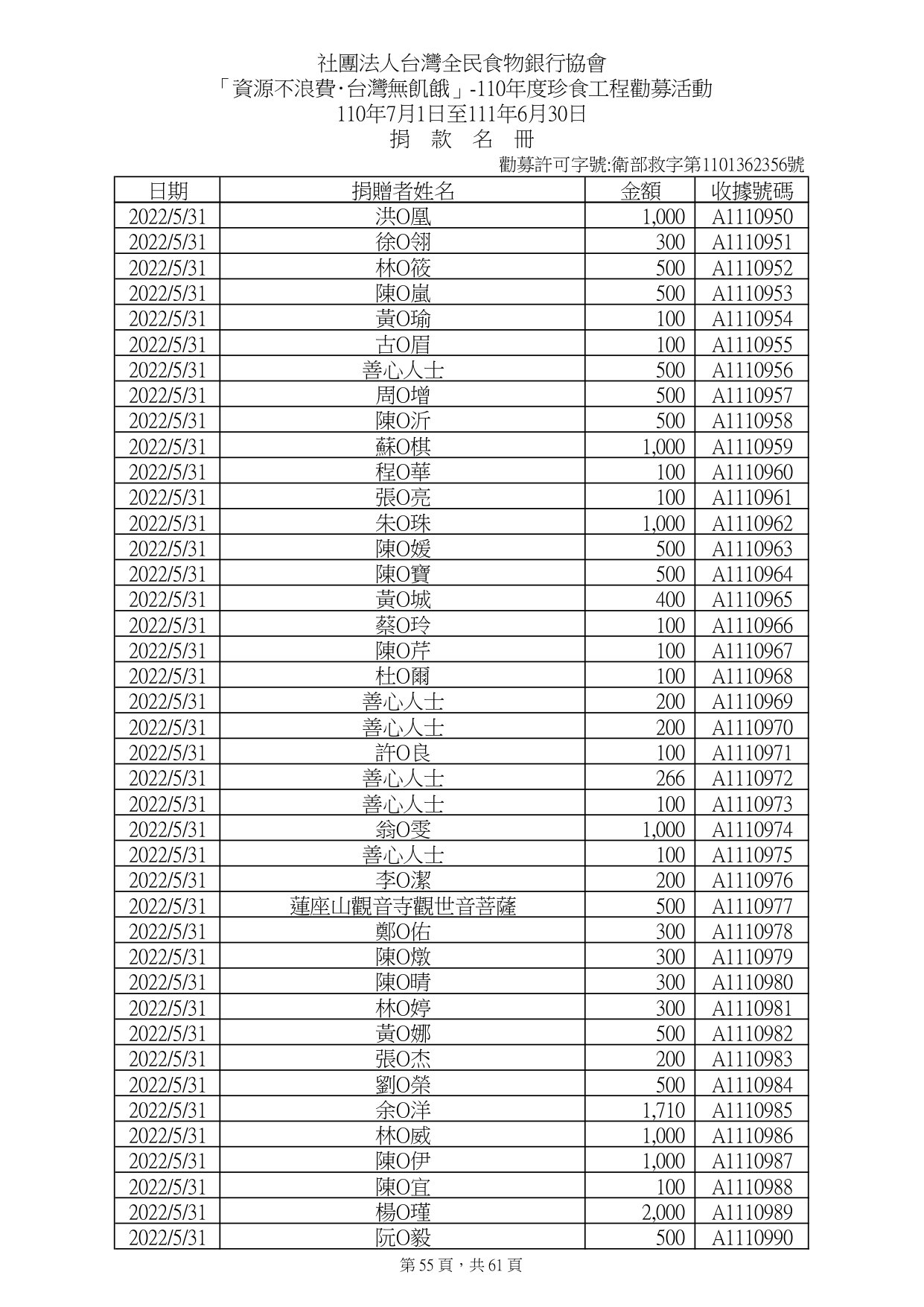 捐款人資料_page-0055.jpg