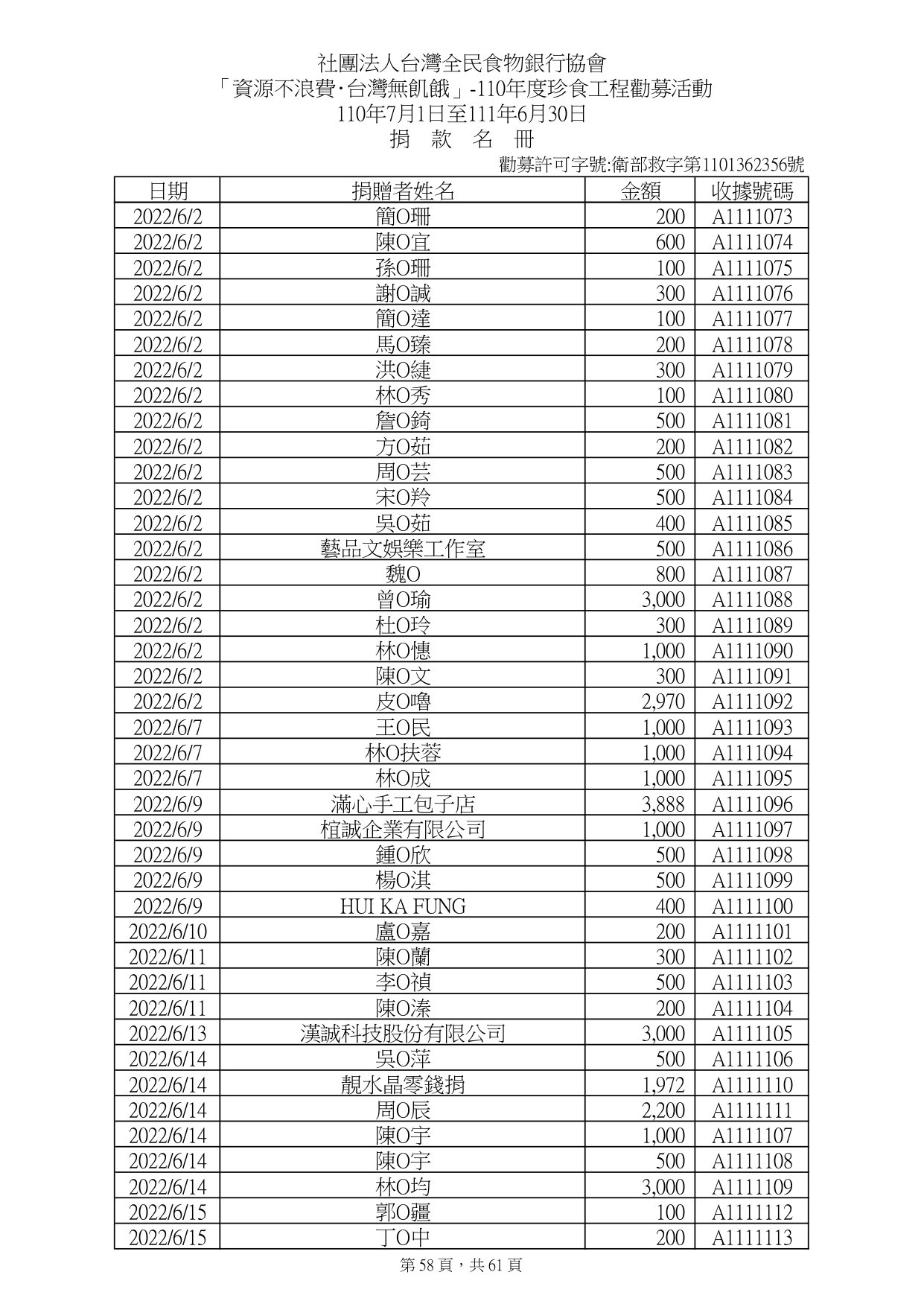 捐款人資料_page-0058.jpg