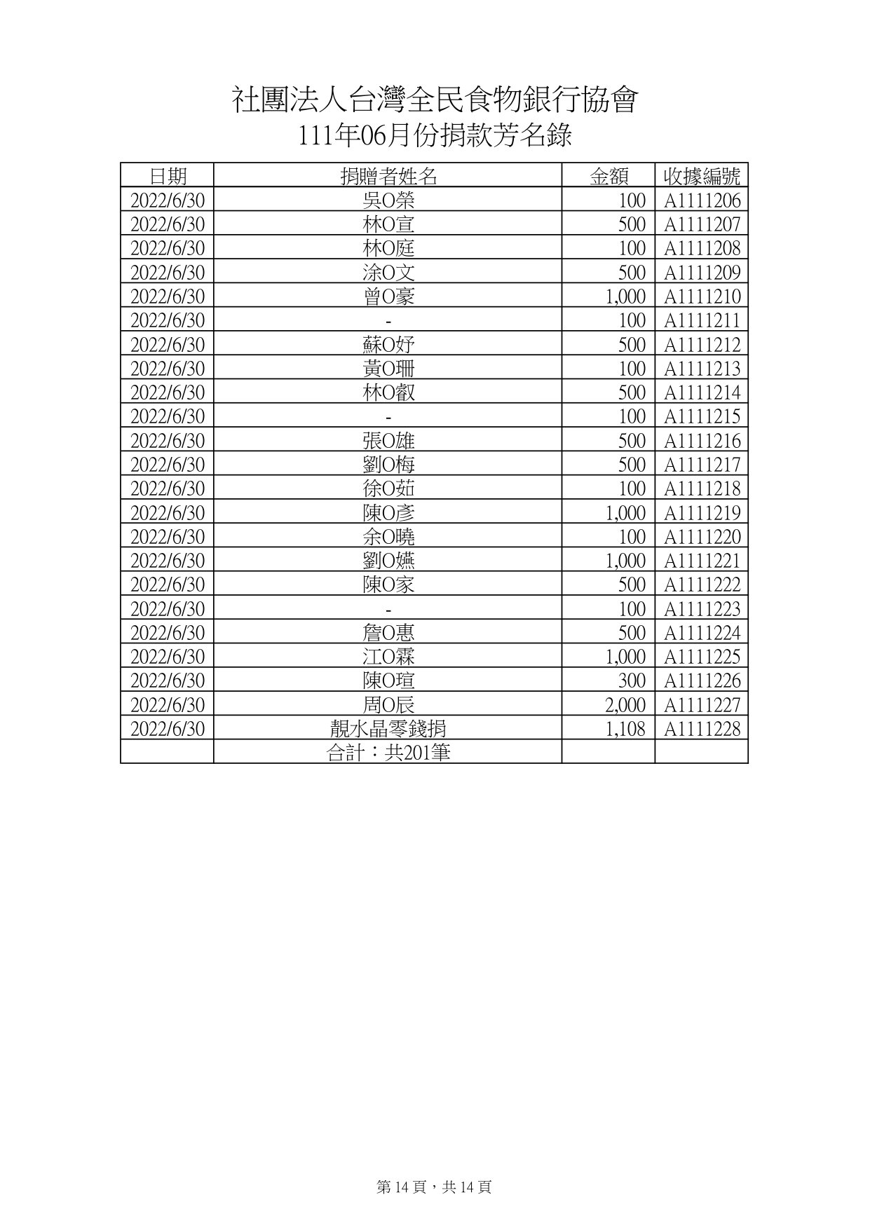 捐款6月_page-0014.jpg