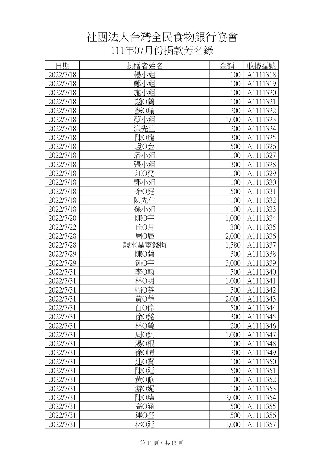 捐款7月_page-0011.jpg