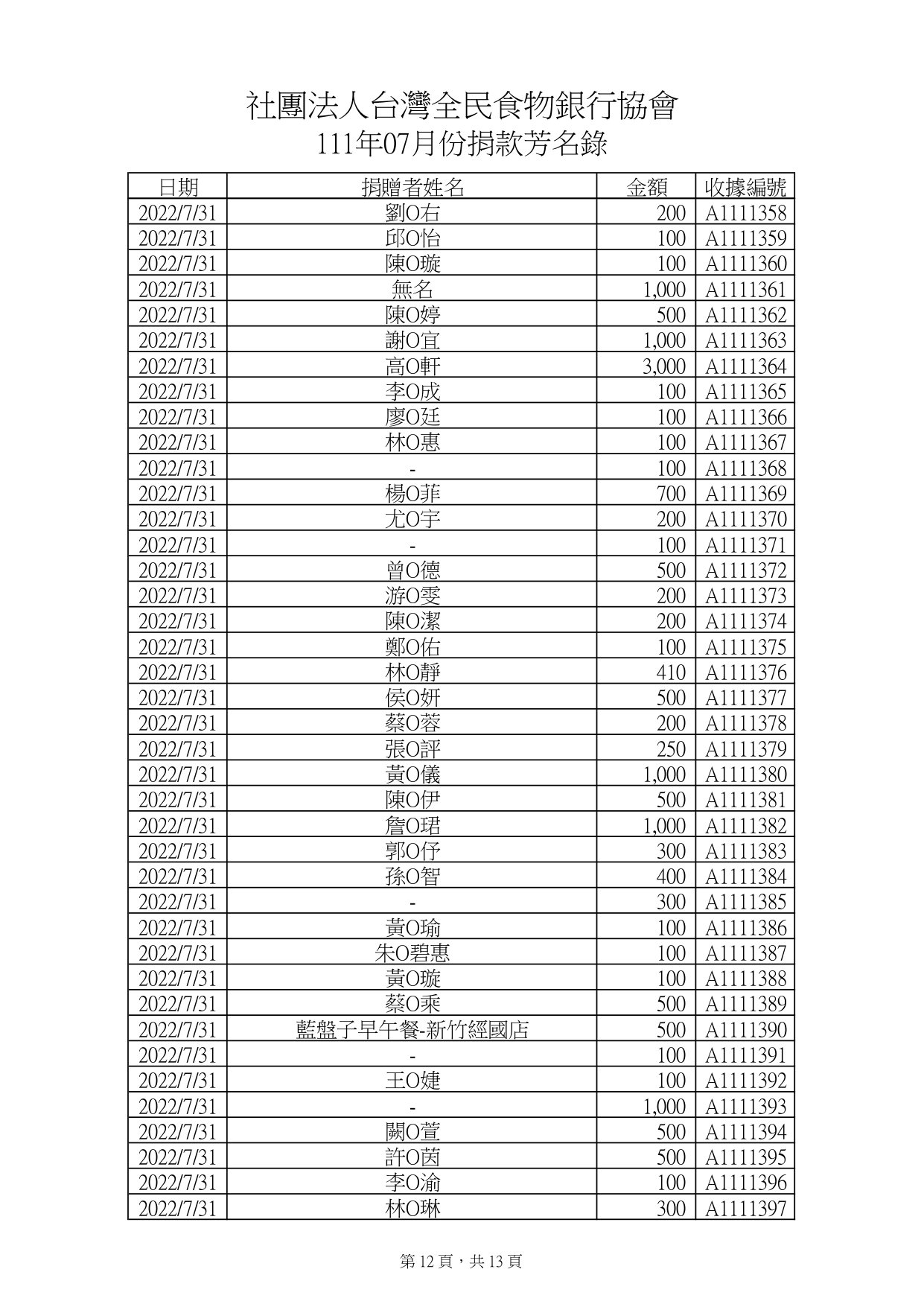 捐款7月_page-0012.jpg