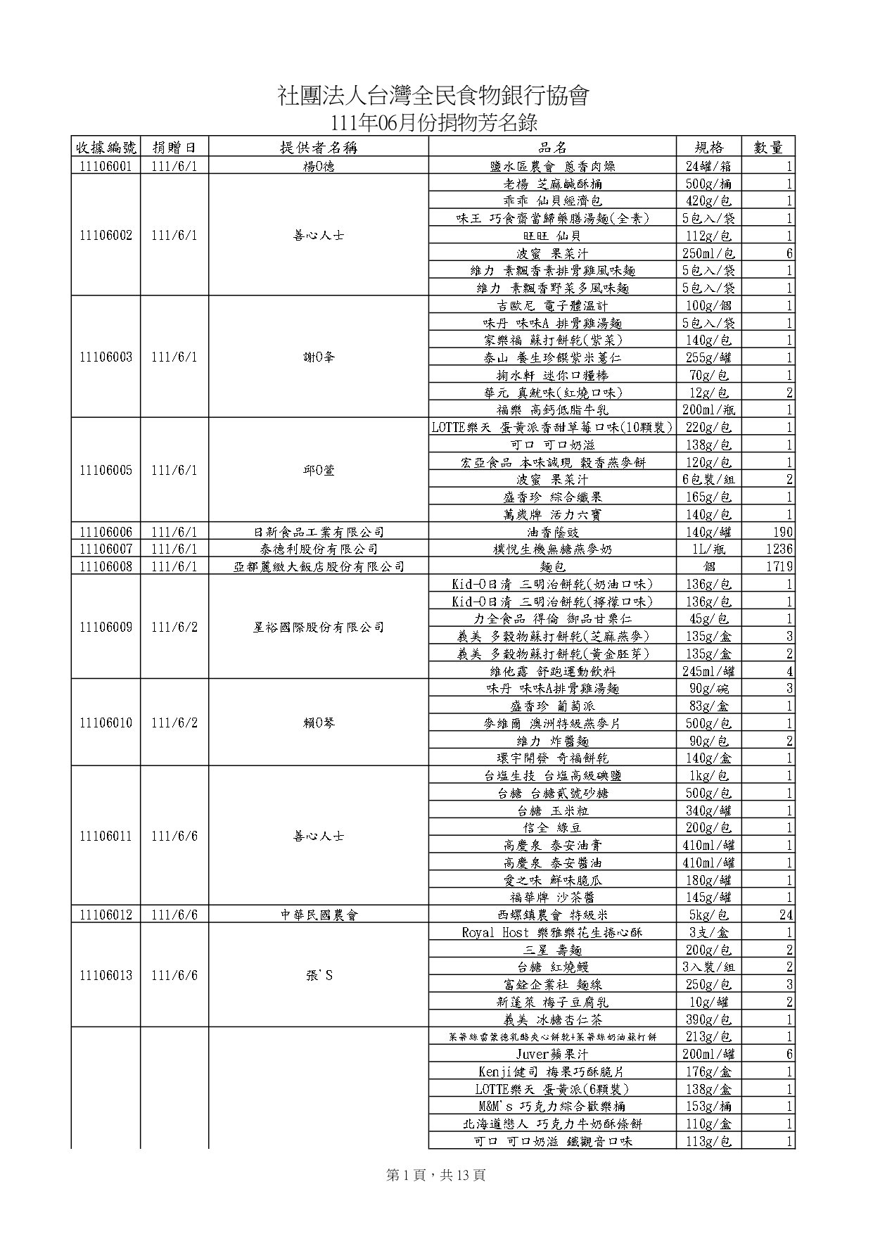 捐物6月_page-0001.jpg