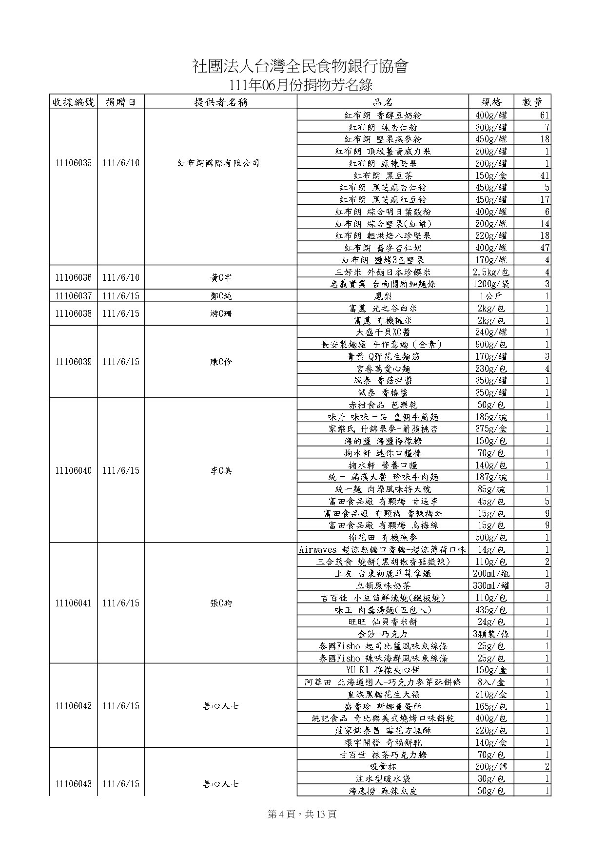 捐物6月_page-0004.jpg