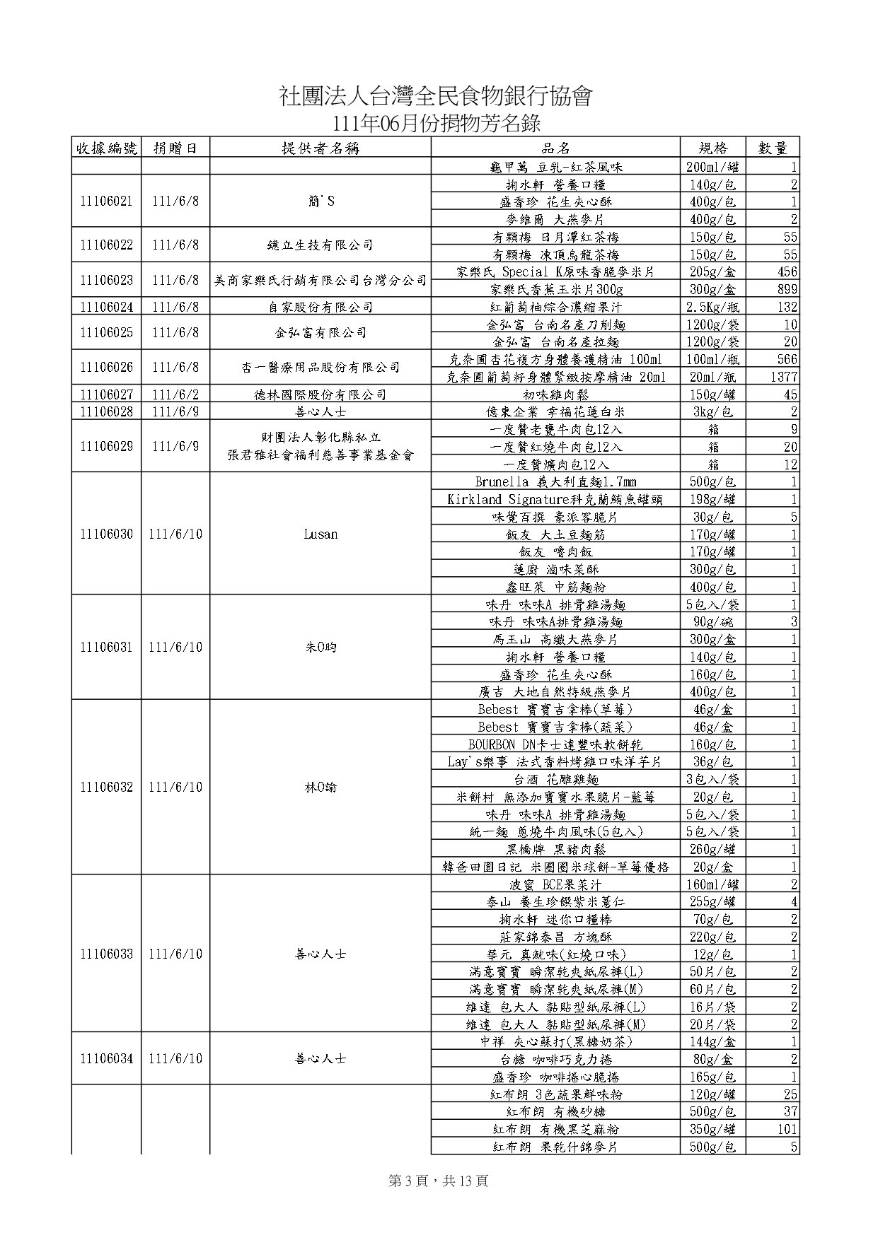 捐物6月_page-0003.jpg