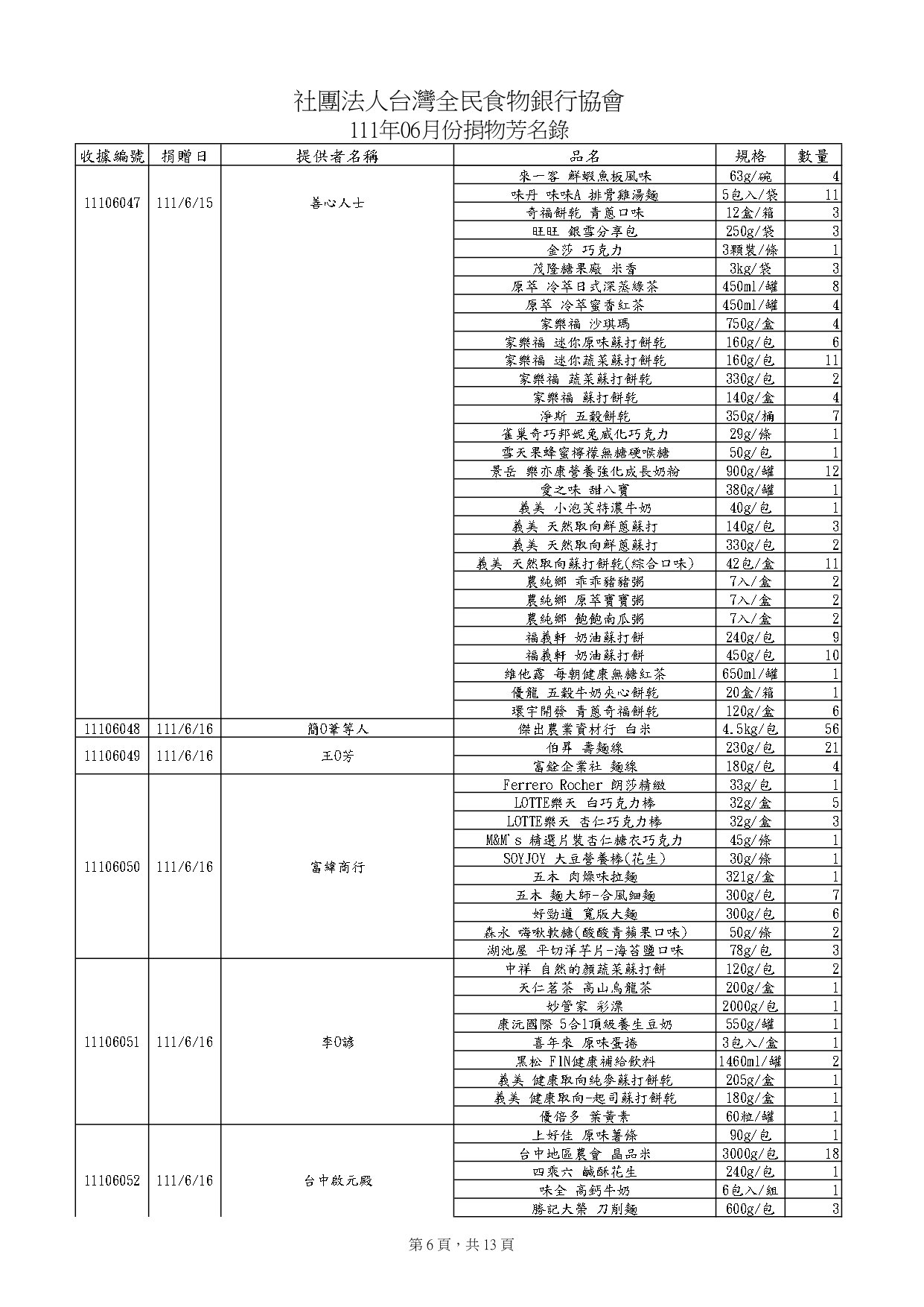 捐物6月_page-0006.jpg