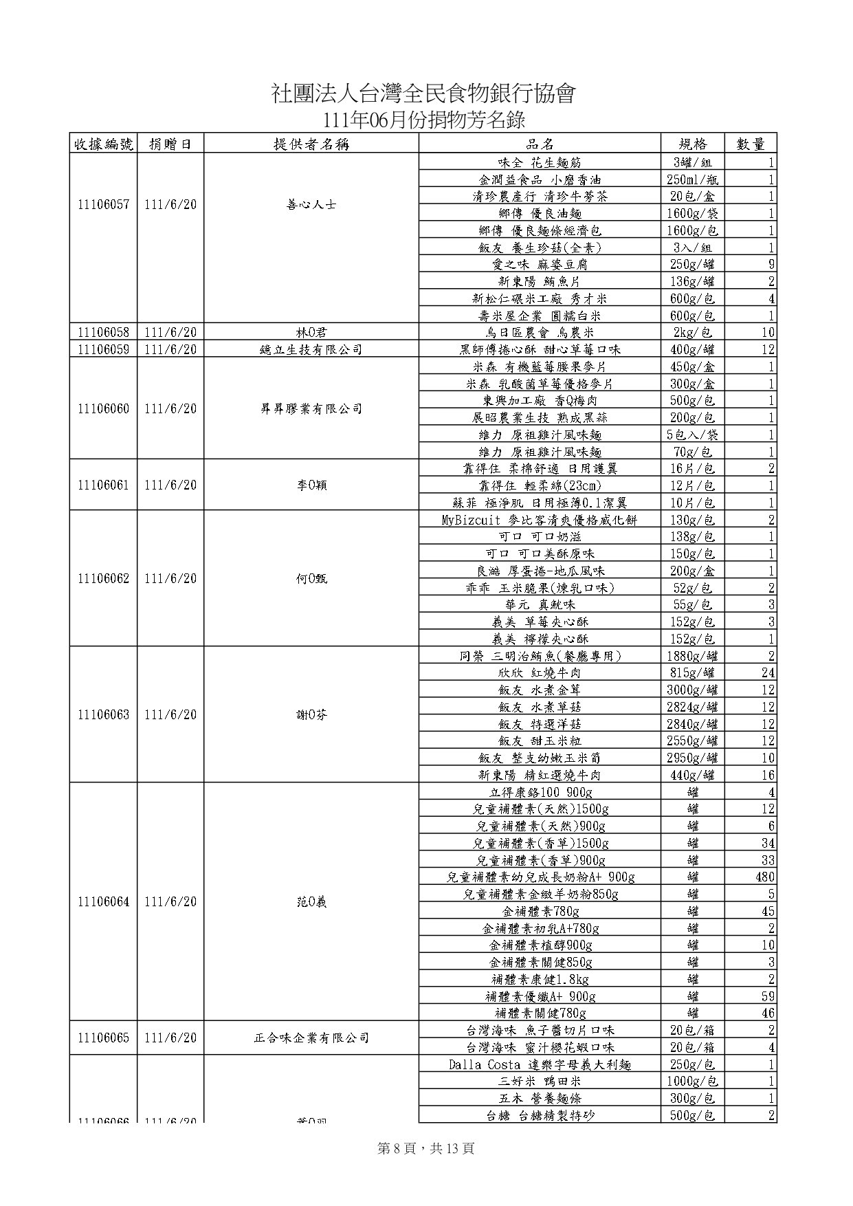 捐物6月_page-0008.jpg