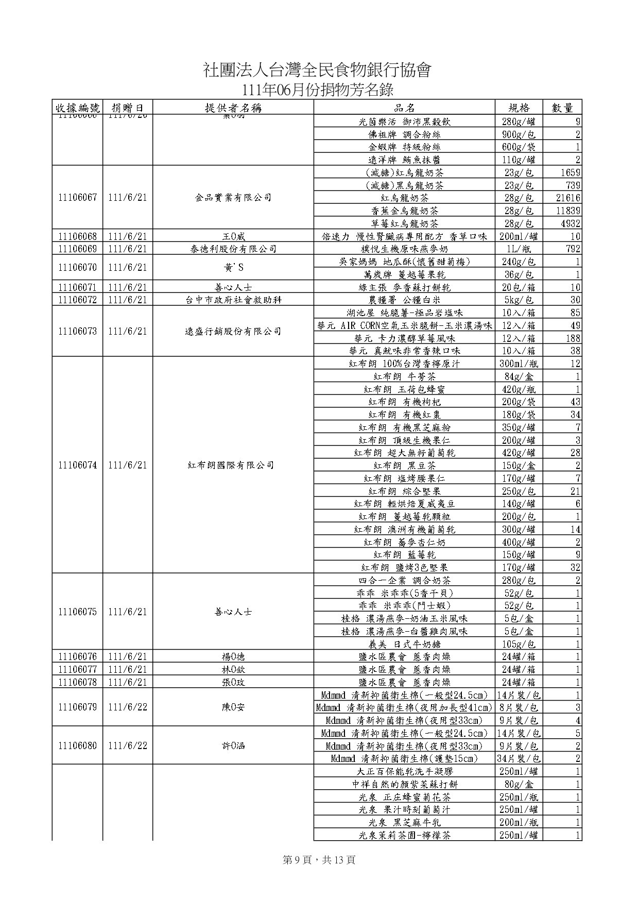 捐物6月_page-0009.jpg