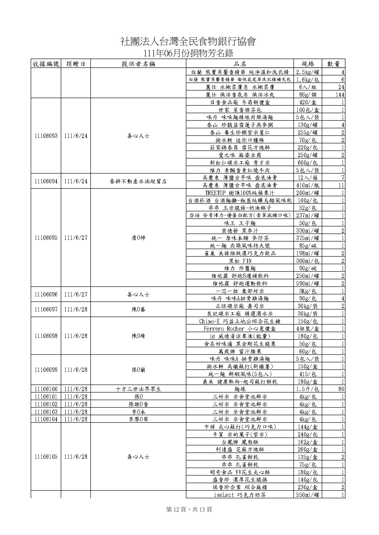 捐物6月_page-0012.jpg