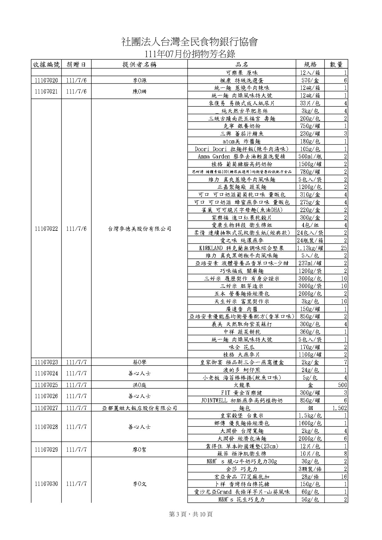 捐物7月_page-0003.jpg