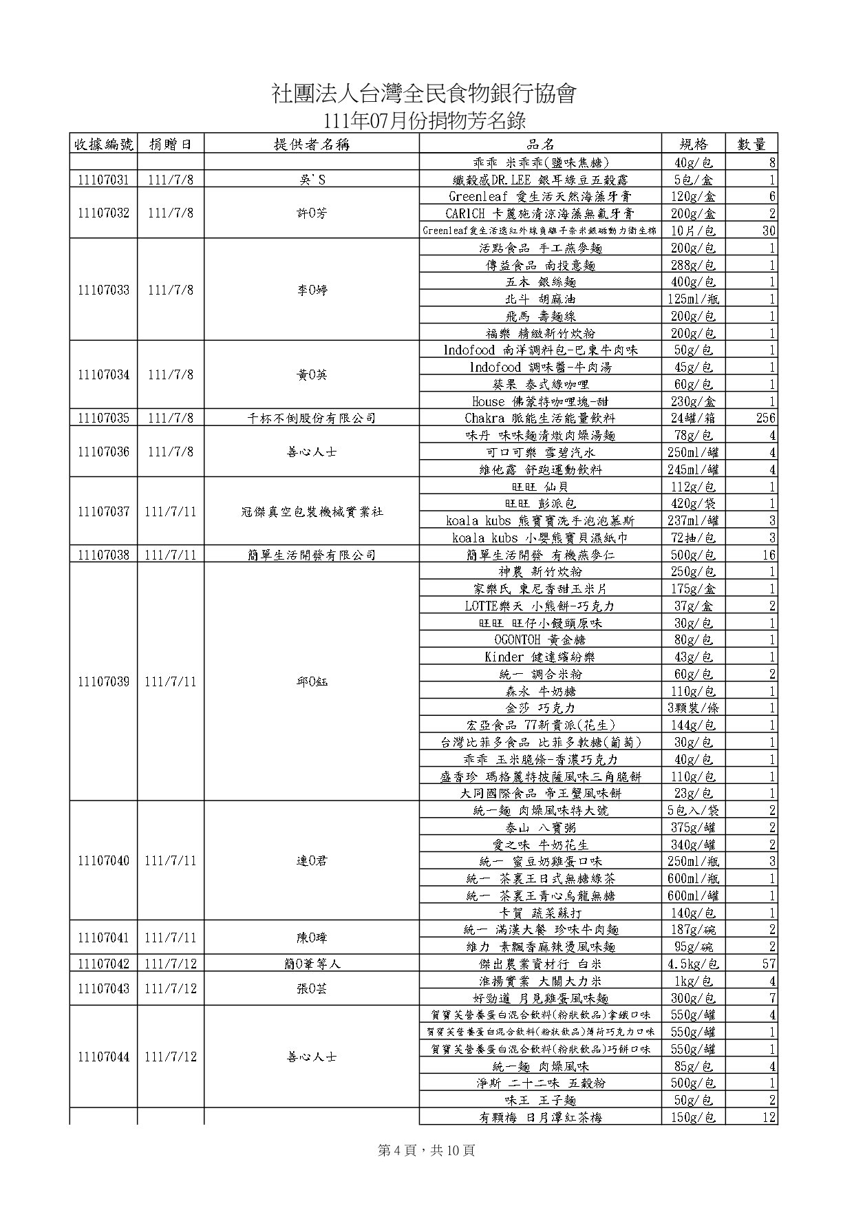 捐物7月_page-0004.jpg