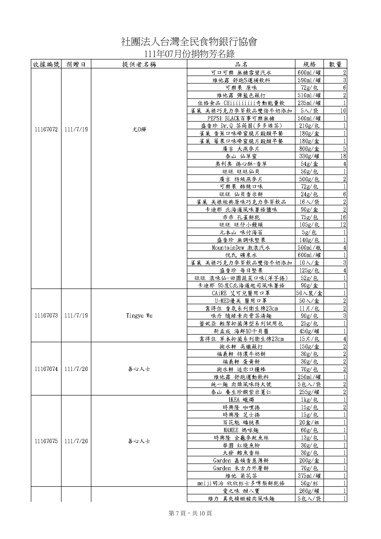 捐物7月_page-0007.jpg