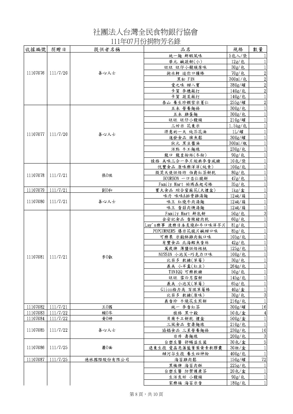 捐物7月_page-0008.jpg