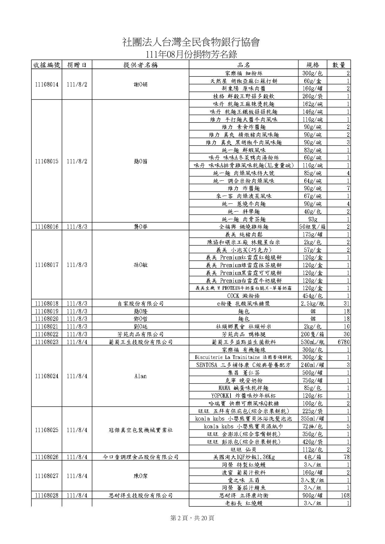 捐物8月_page-0002.jpg