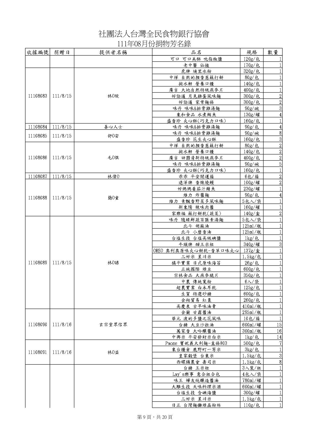 捐物8月_page-0009.jpg