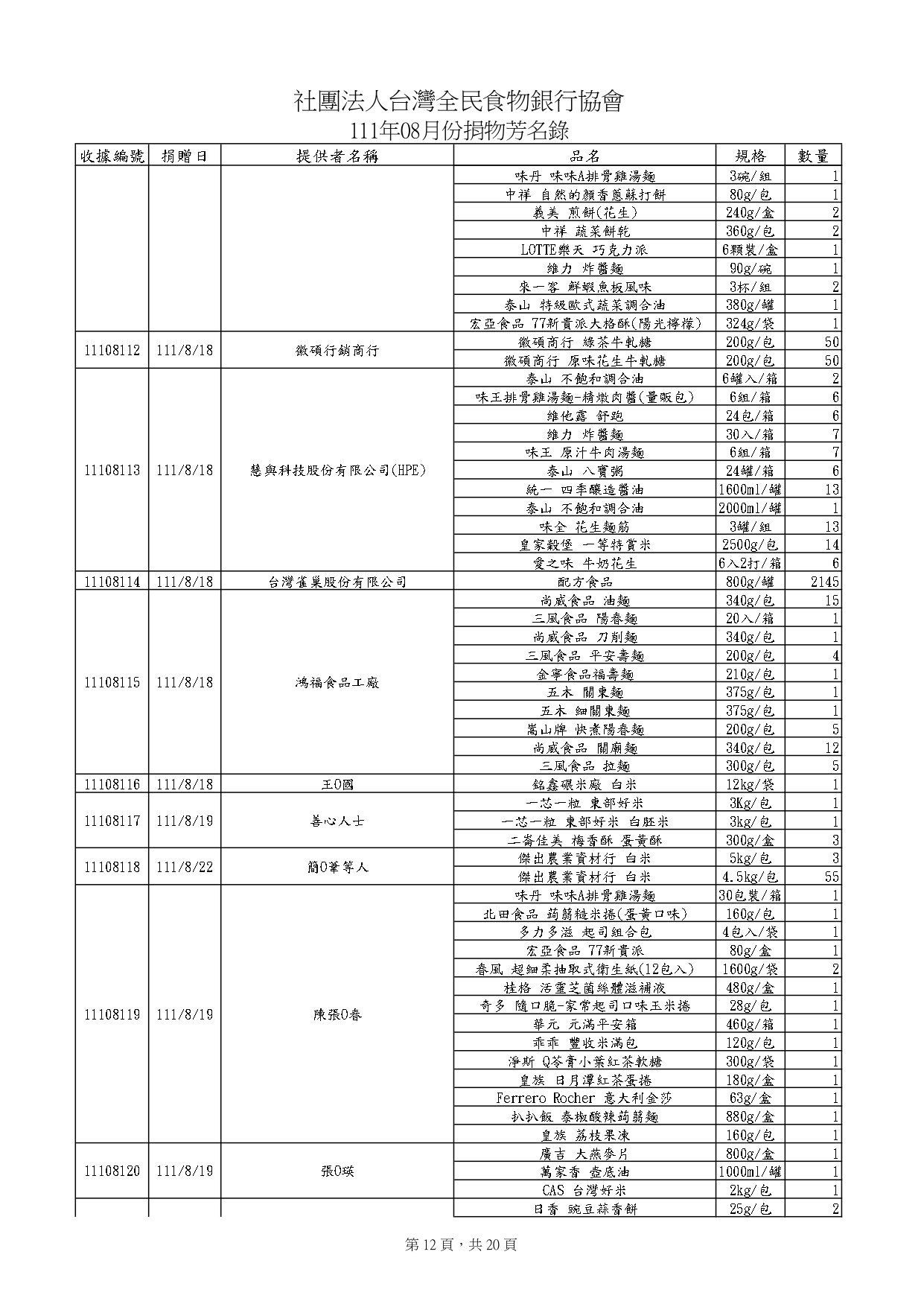 捐物8月_page-0012.jpg