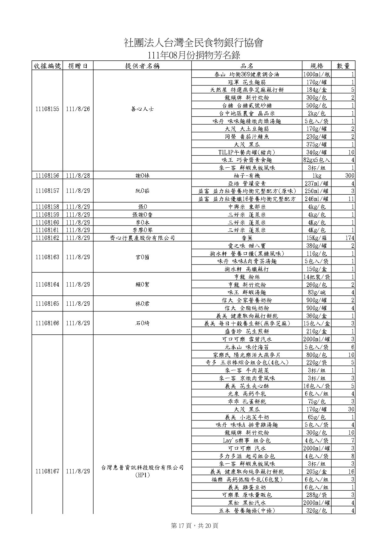 捐物8月_page-0017.jpg