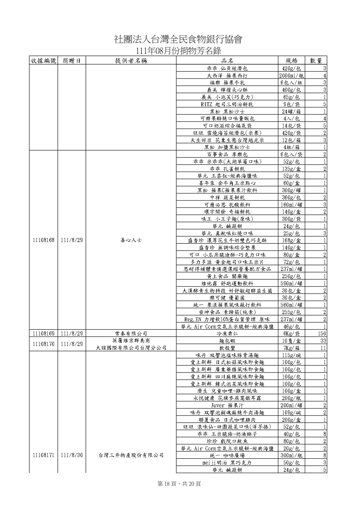 捐物8月_page-0018.jpg