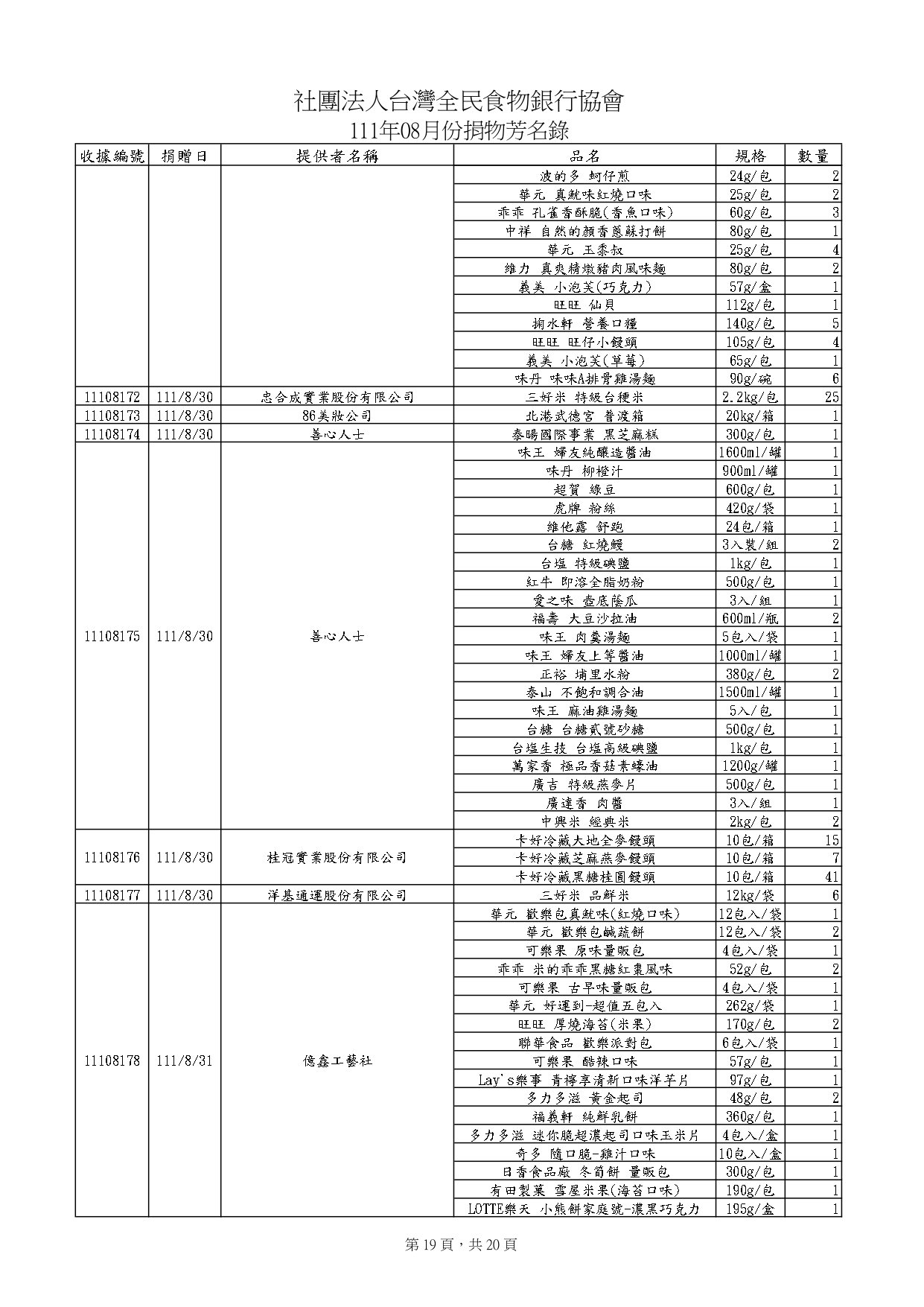 捐物8月_page-0019.jpg