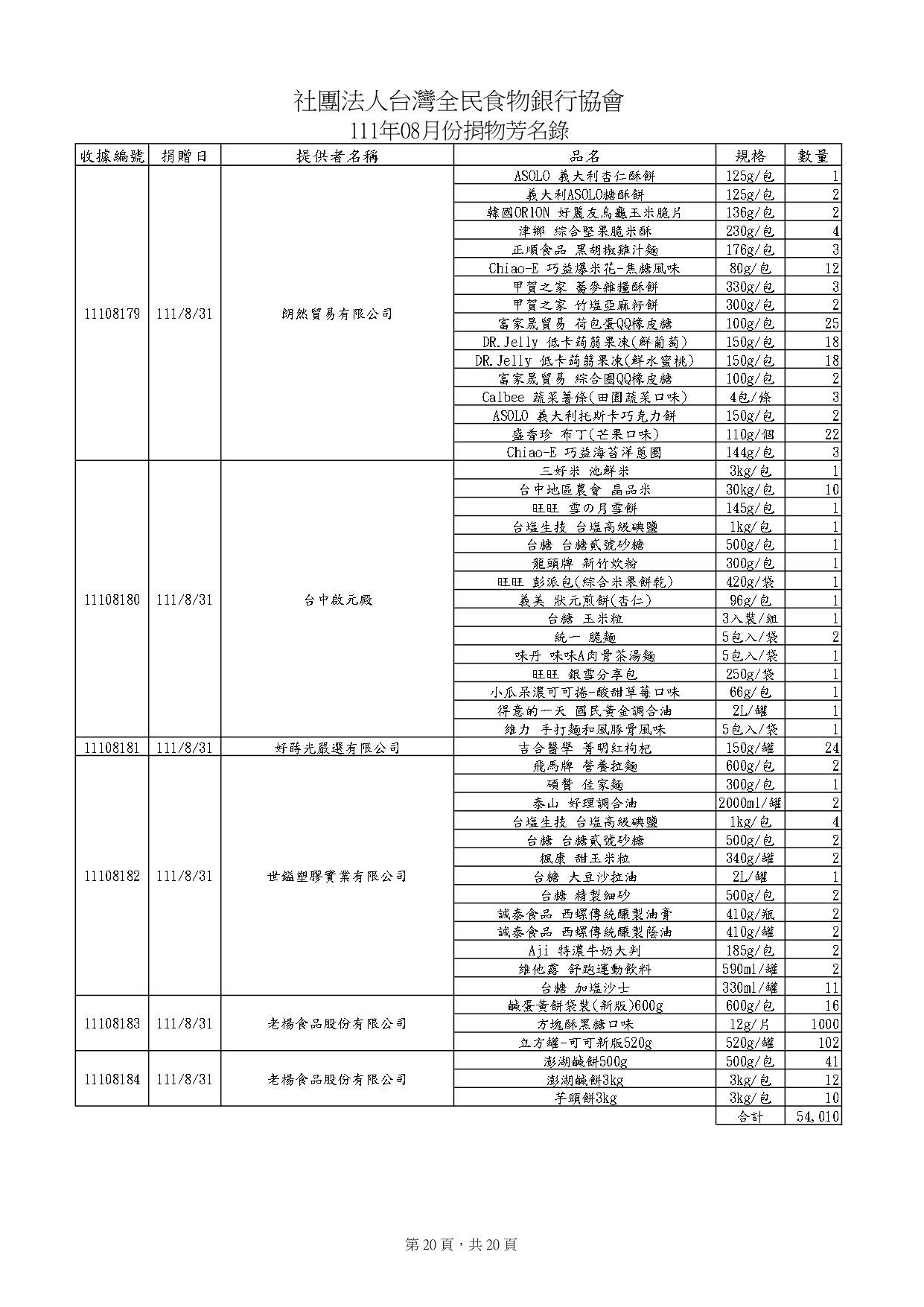 捐物8月_page-0020.jpg