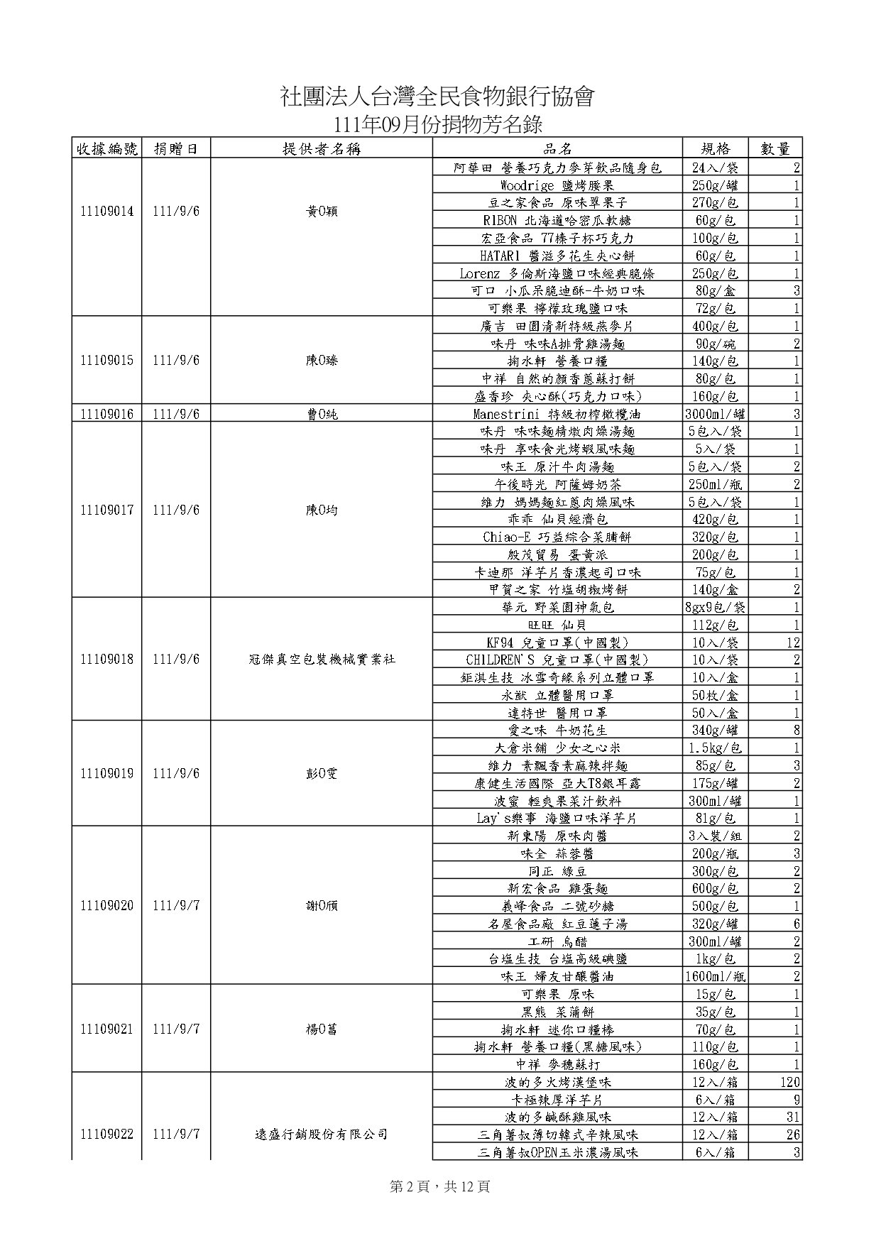 捐物9月_page-0002.jpg