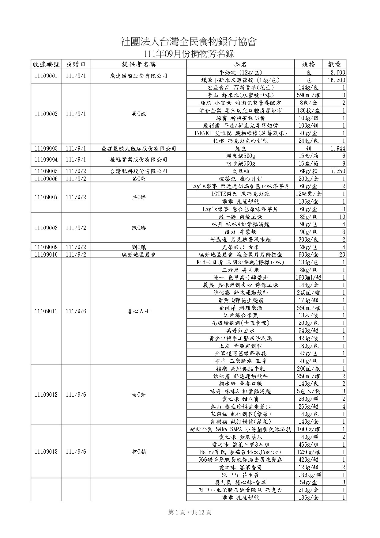 捐物9月_page-0001.jpg