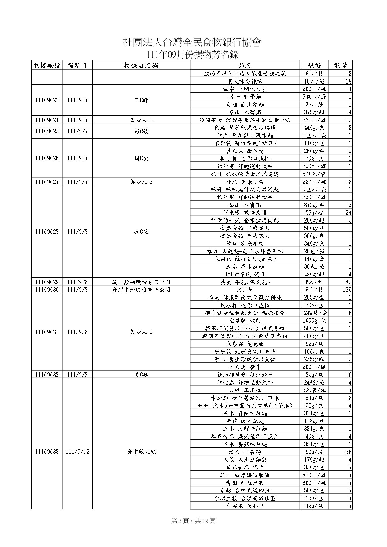 捐物9月_page-0003.jpg