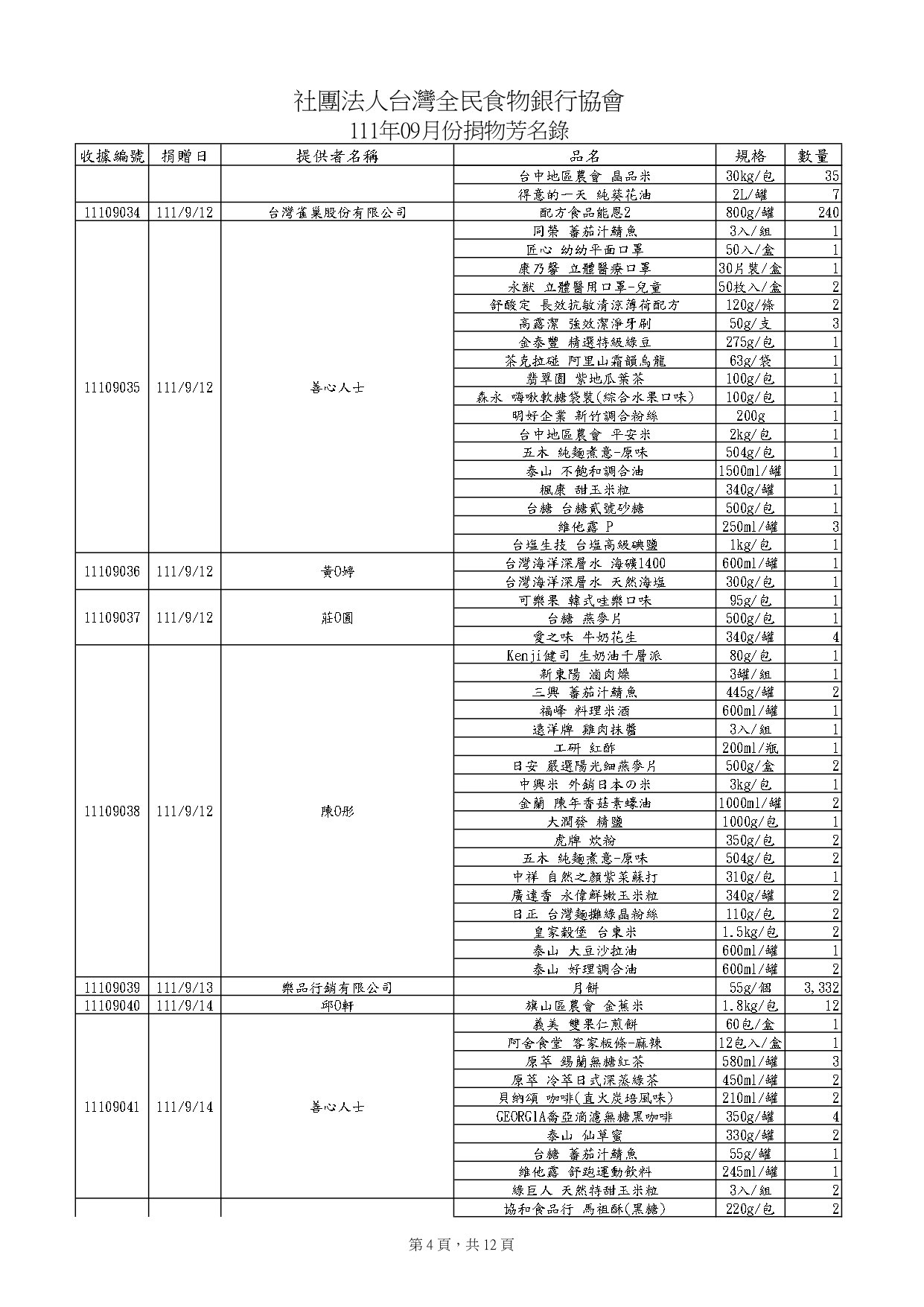 捐物9月_page-0004.jpg