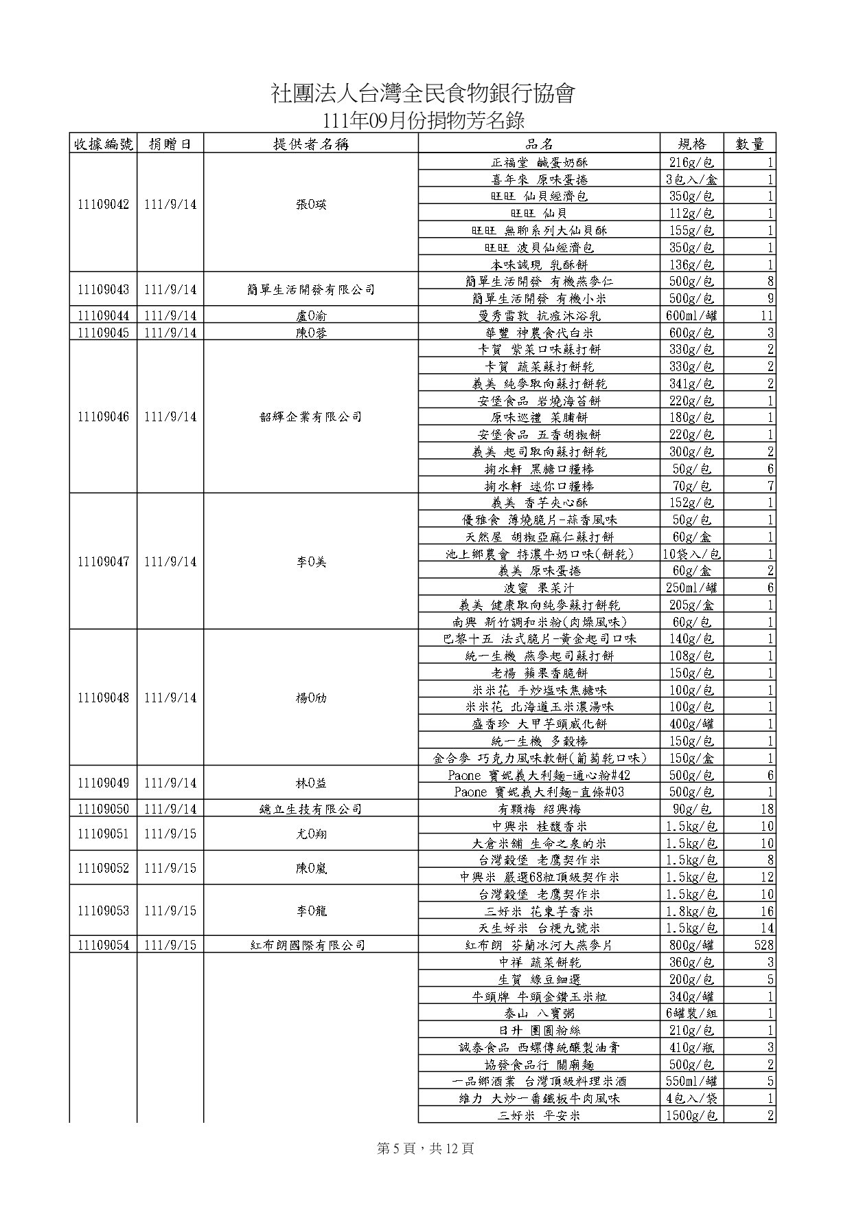 捐物9月_page-0005.jpg