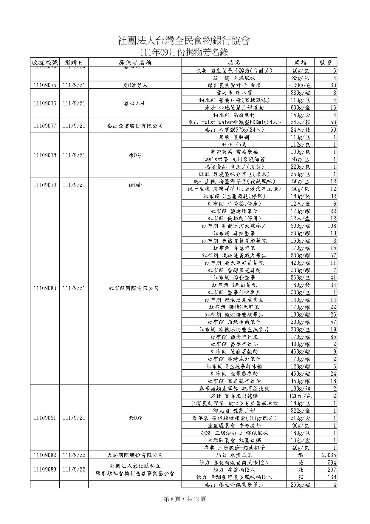 捐物9月_page-0008.jpg